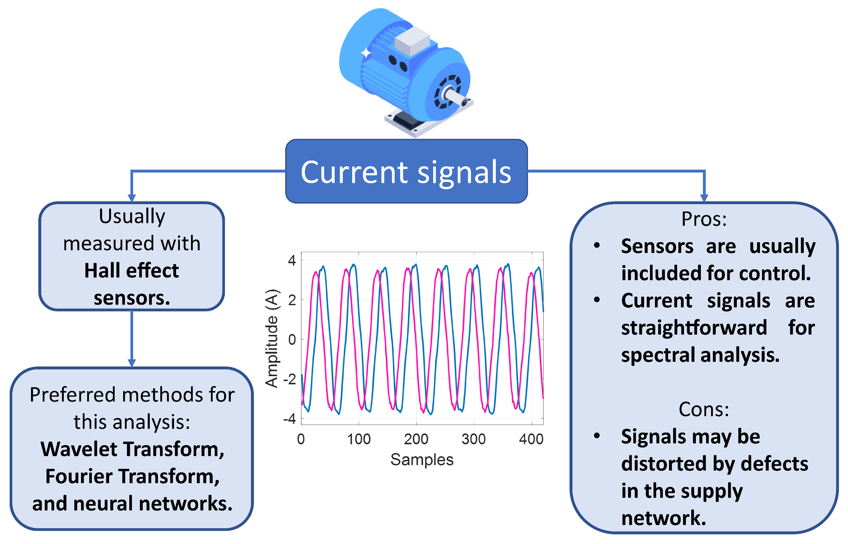 Energies 16 04780 g008