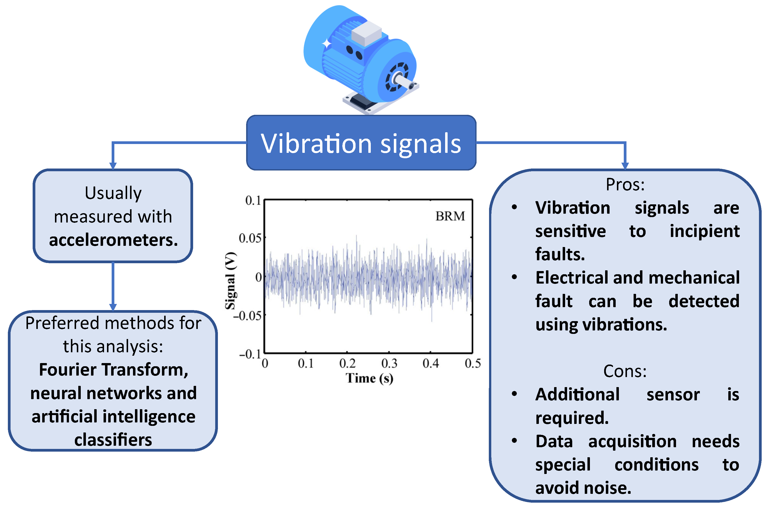 Energies 16 04780 g009