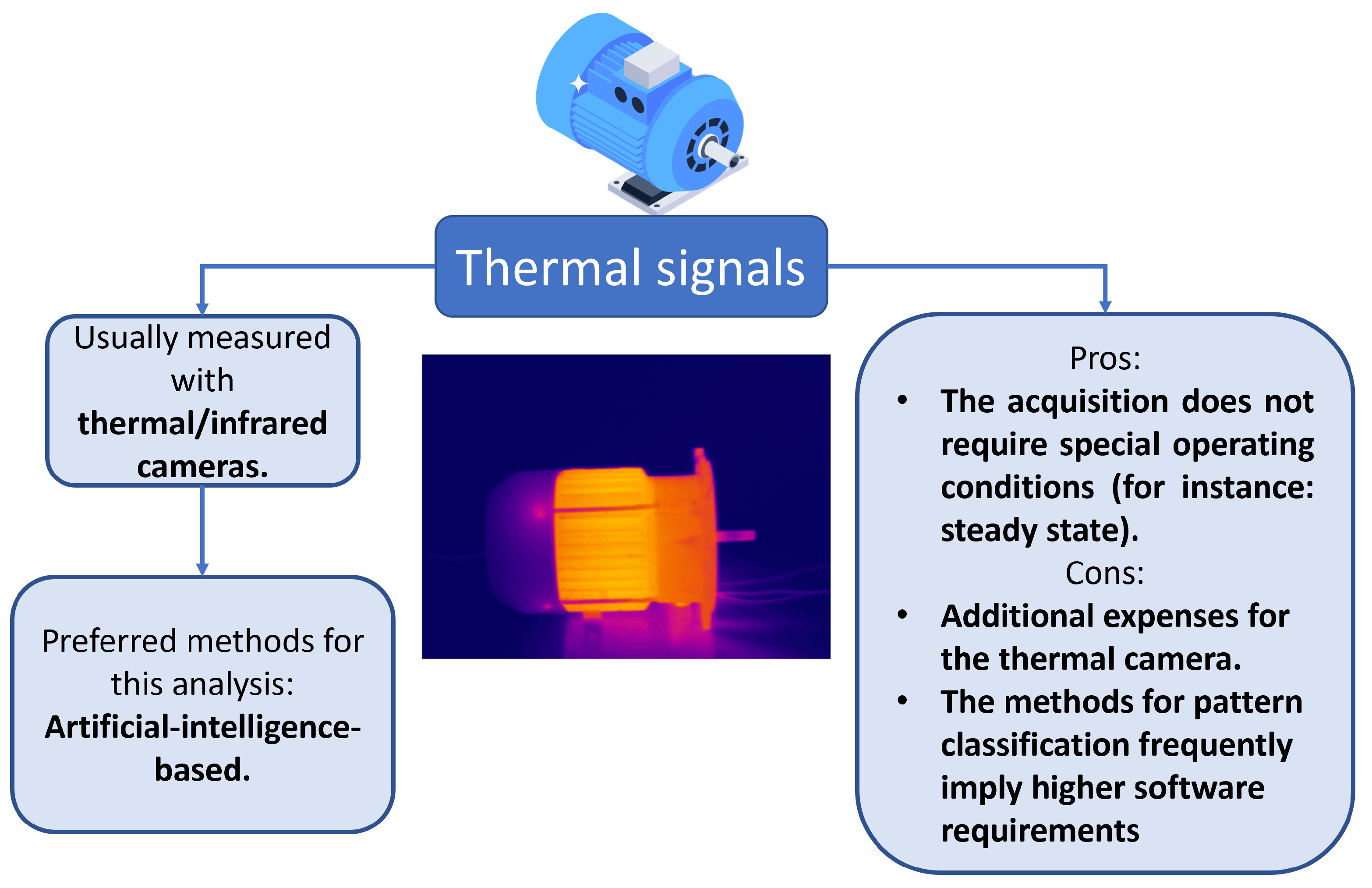 Energies 16 04780 g010