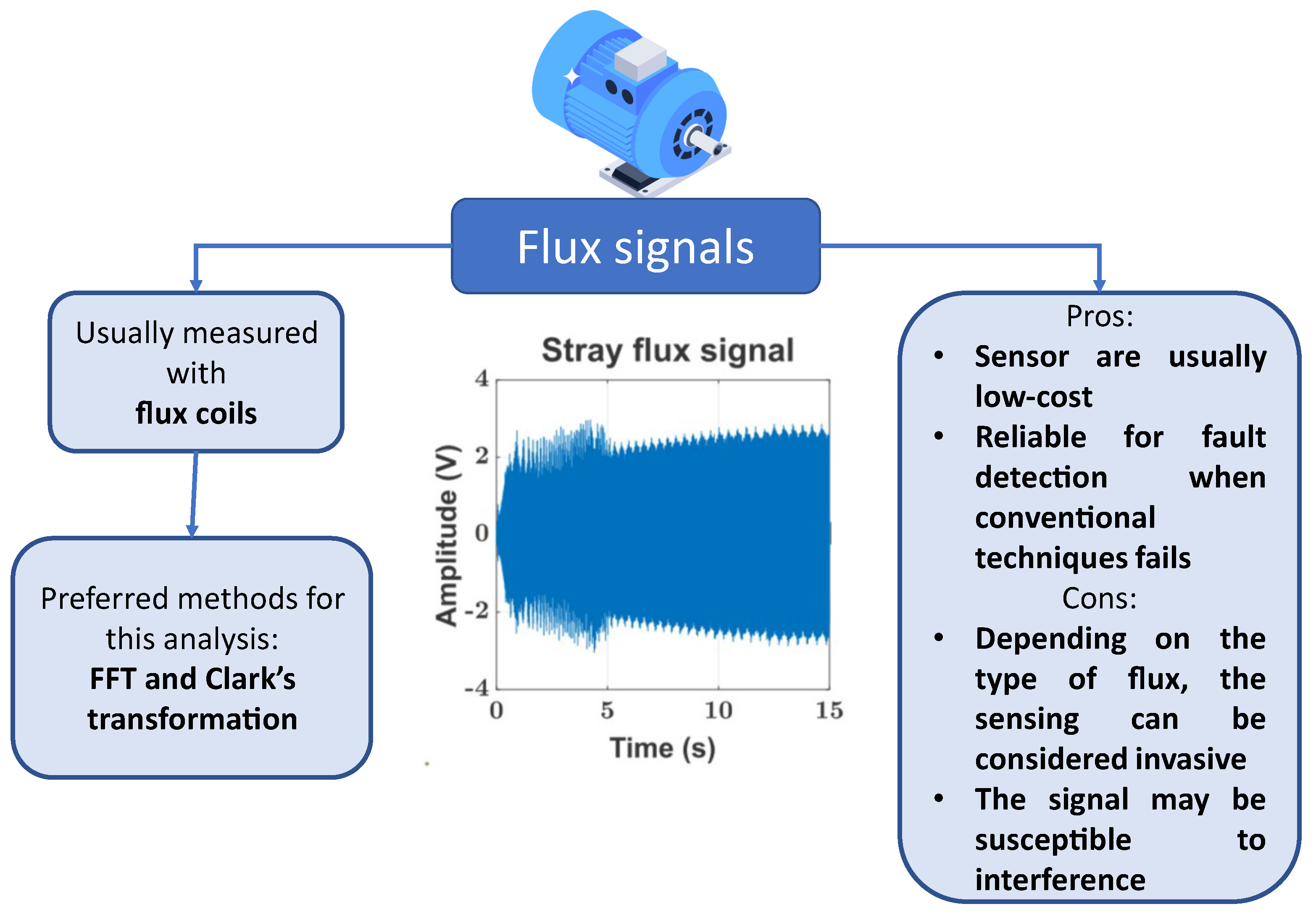 Energies 16 04780 g011