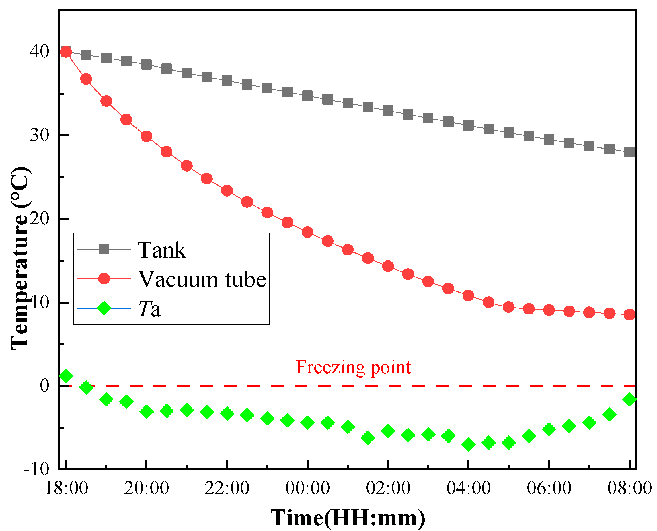 Energies 16 04781 g015