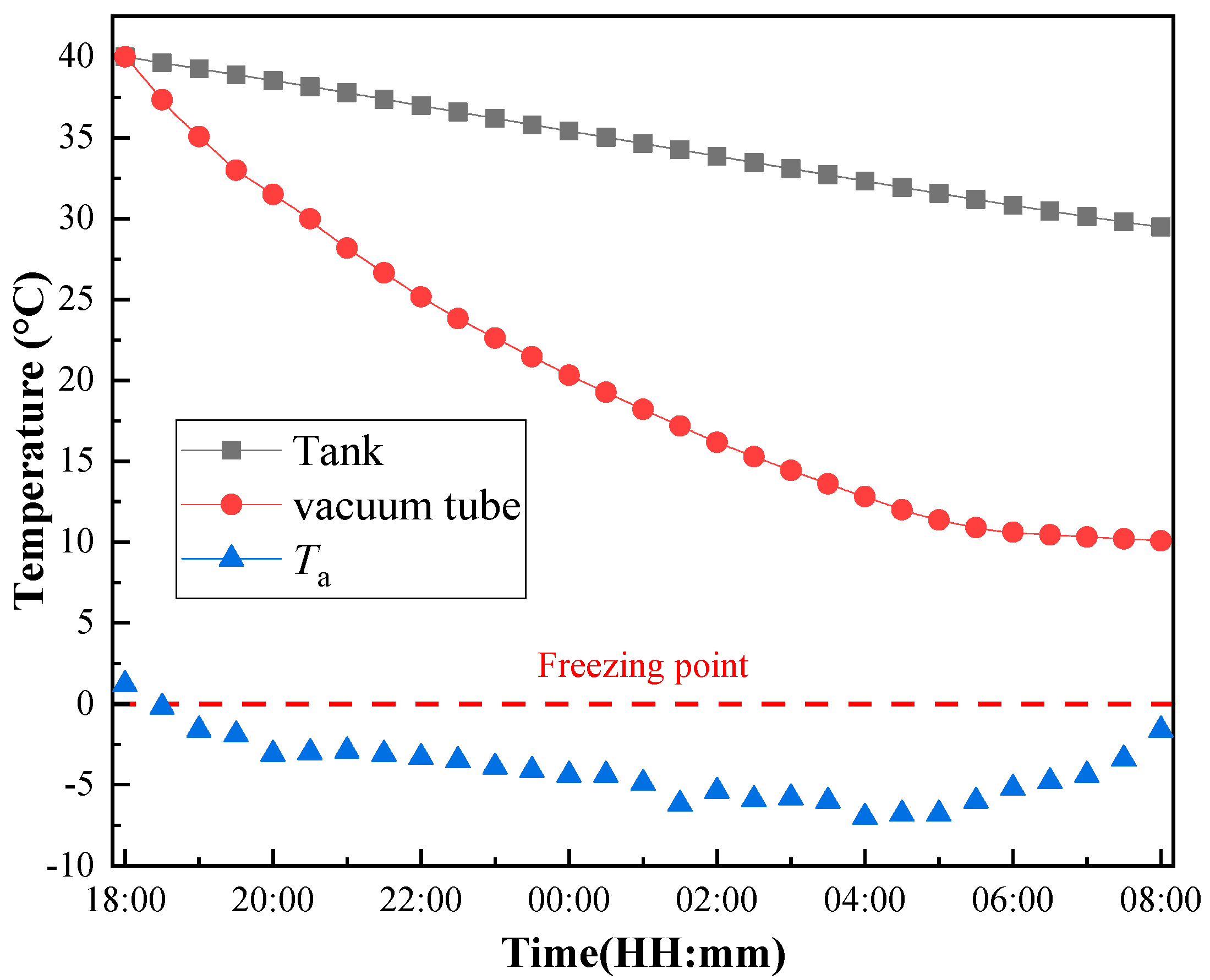 Energies 16 04781 g017