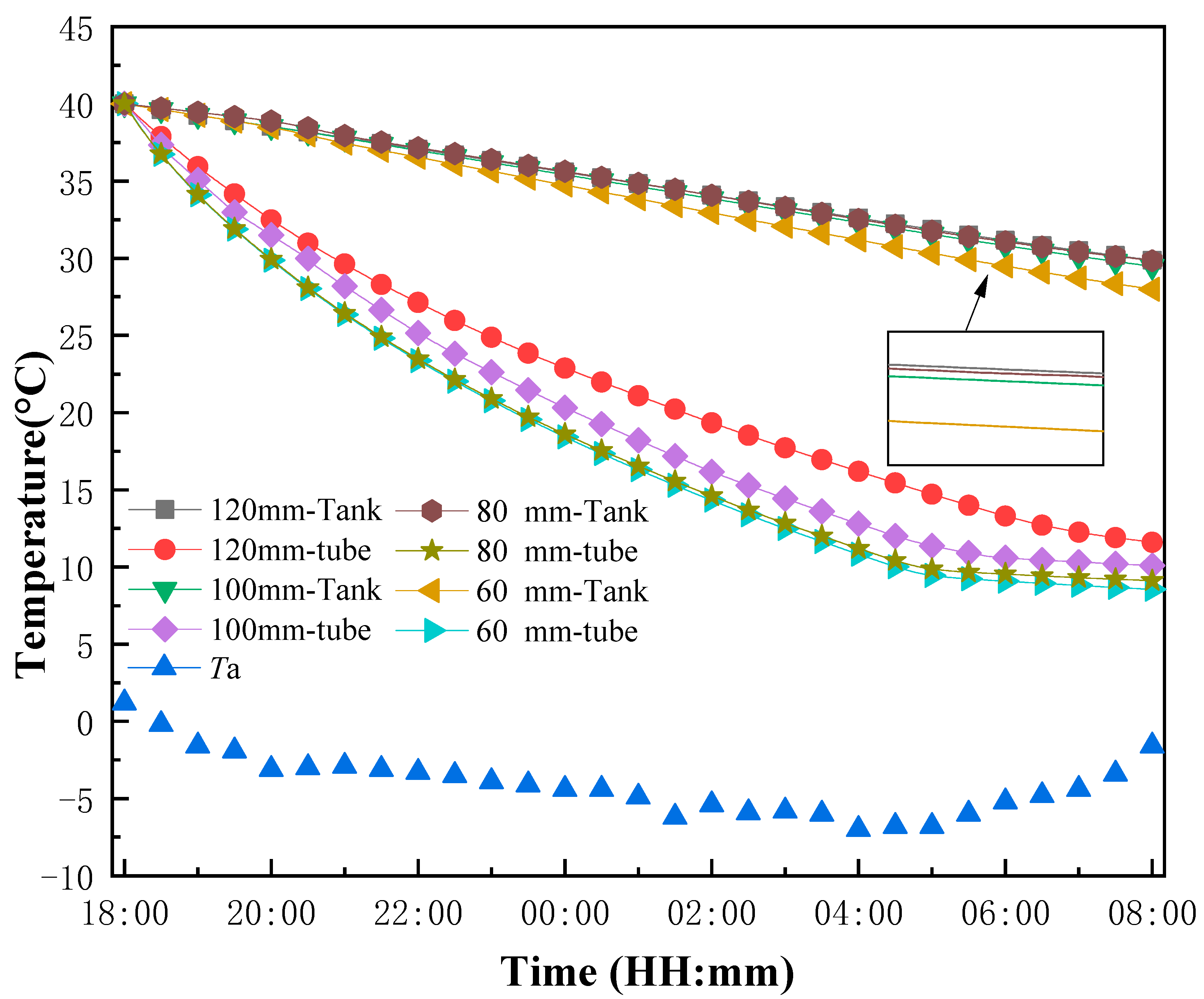Energies 16 04781 g021