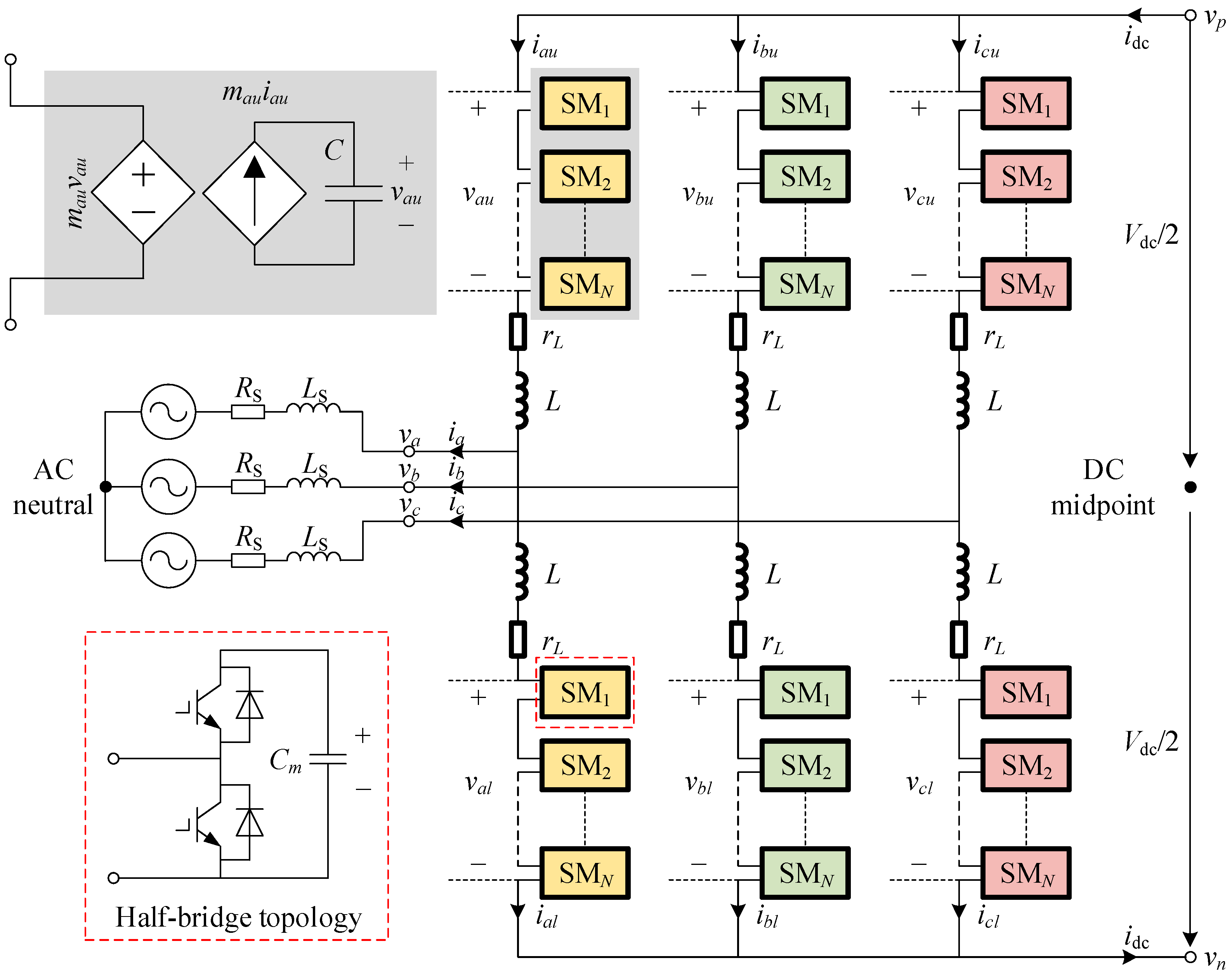 Energies 16 04782 g001