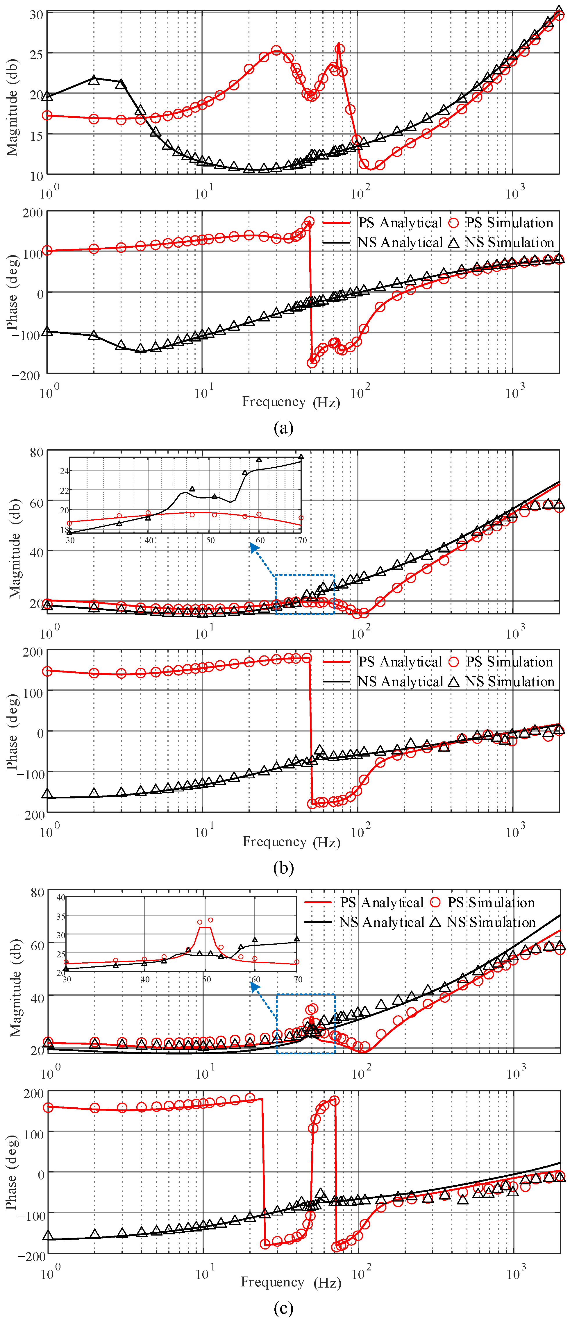 Energies 16 04782 g009