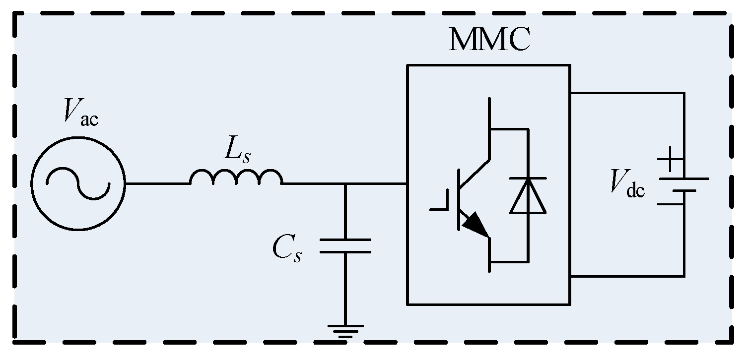 Energies 16 04782 g014