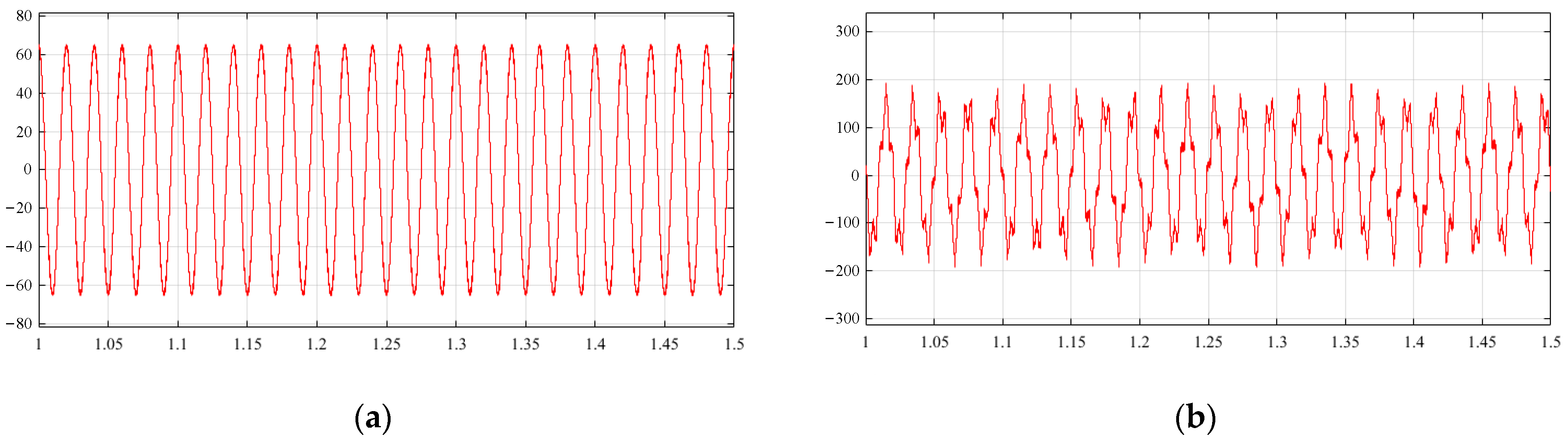 Energies 16 04782 g016