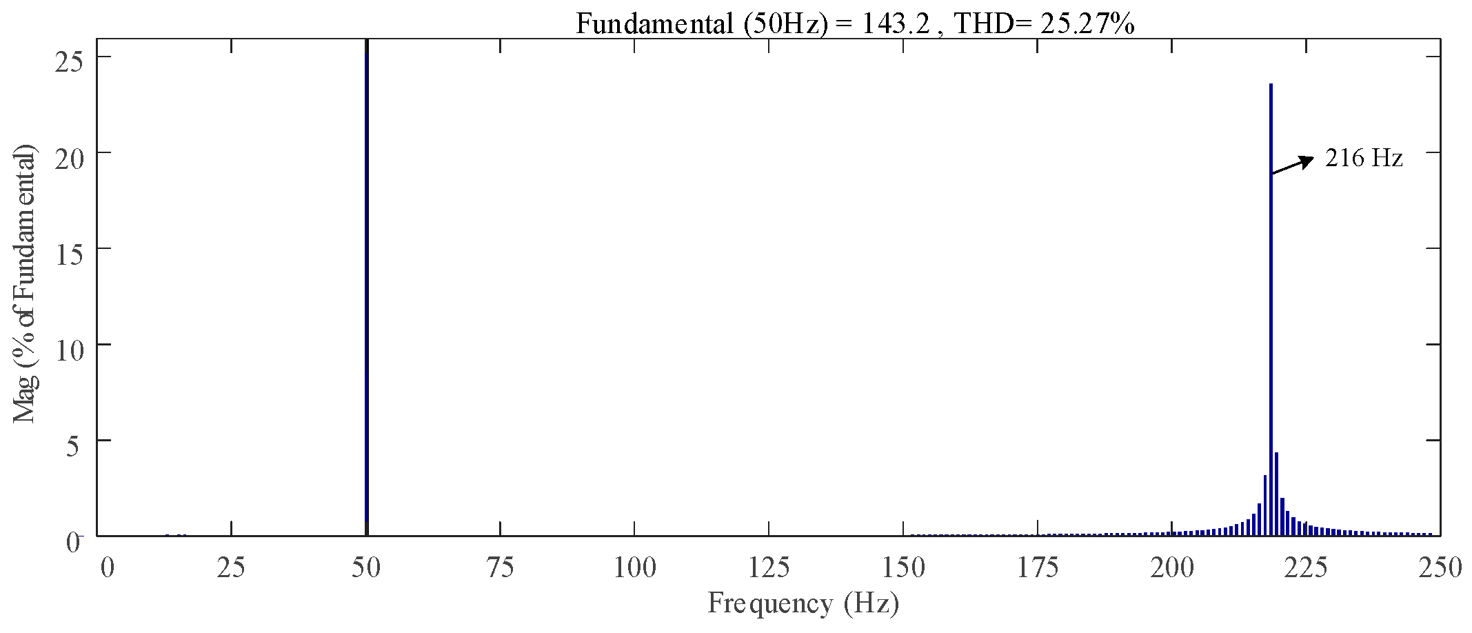 Energies 16 04782 g018