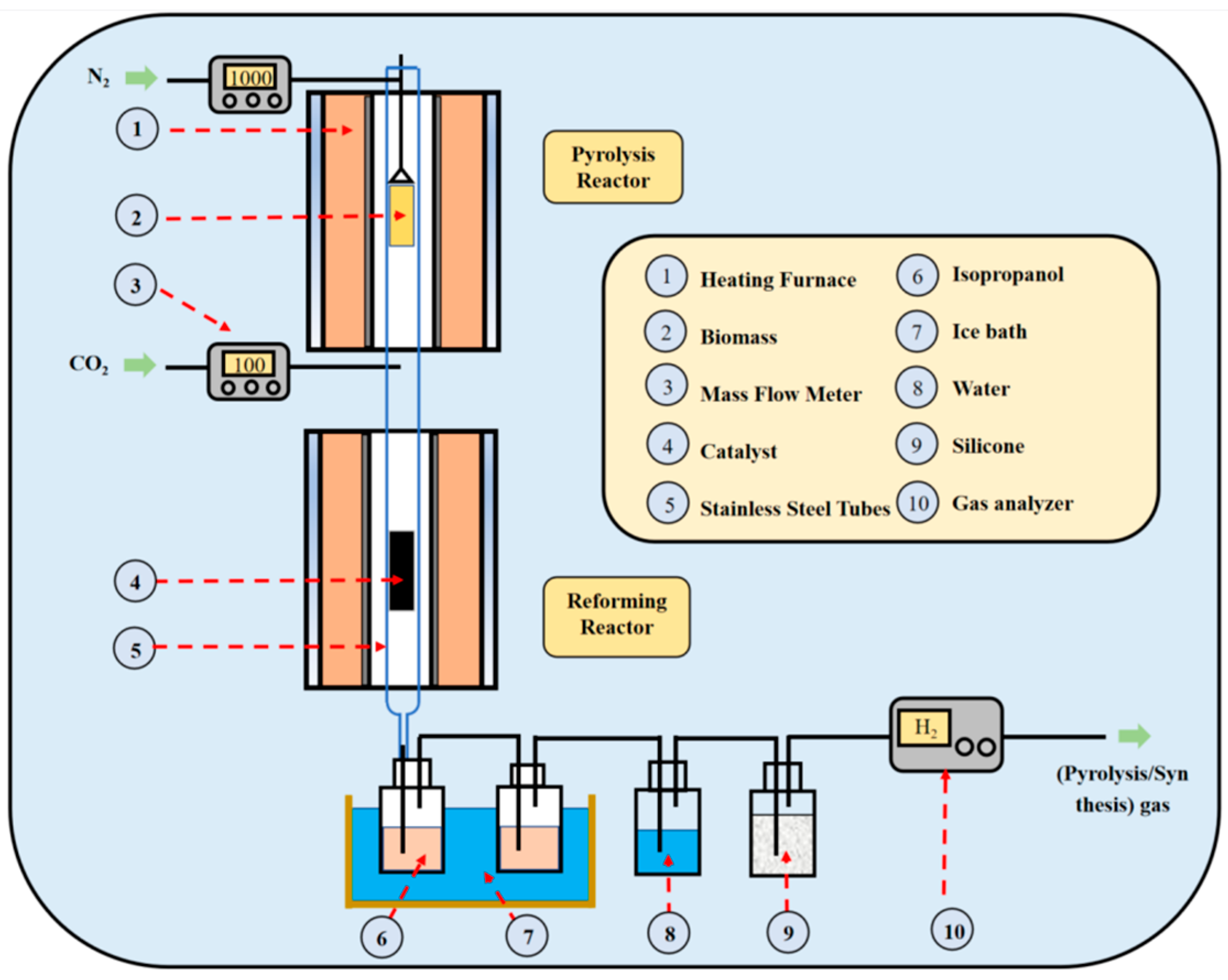 Energies 16 04783 g002