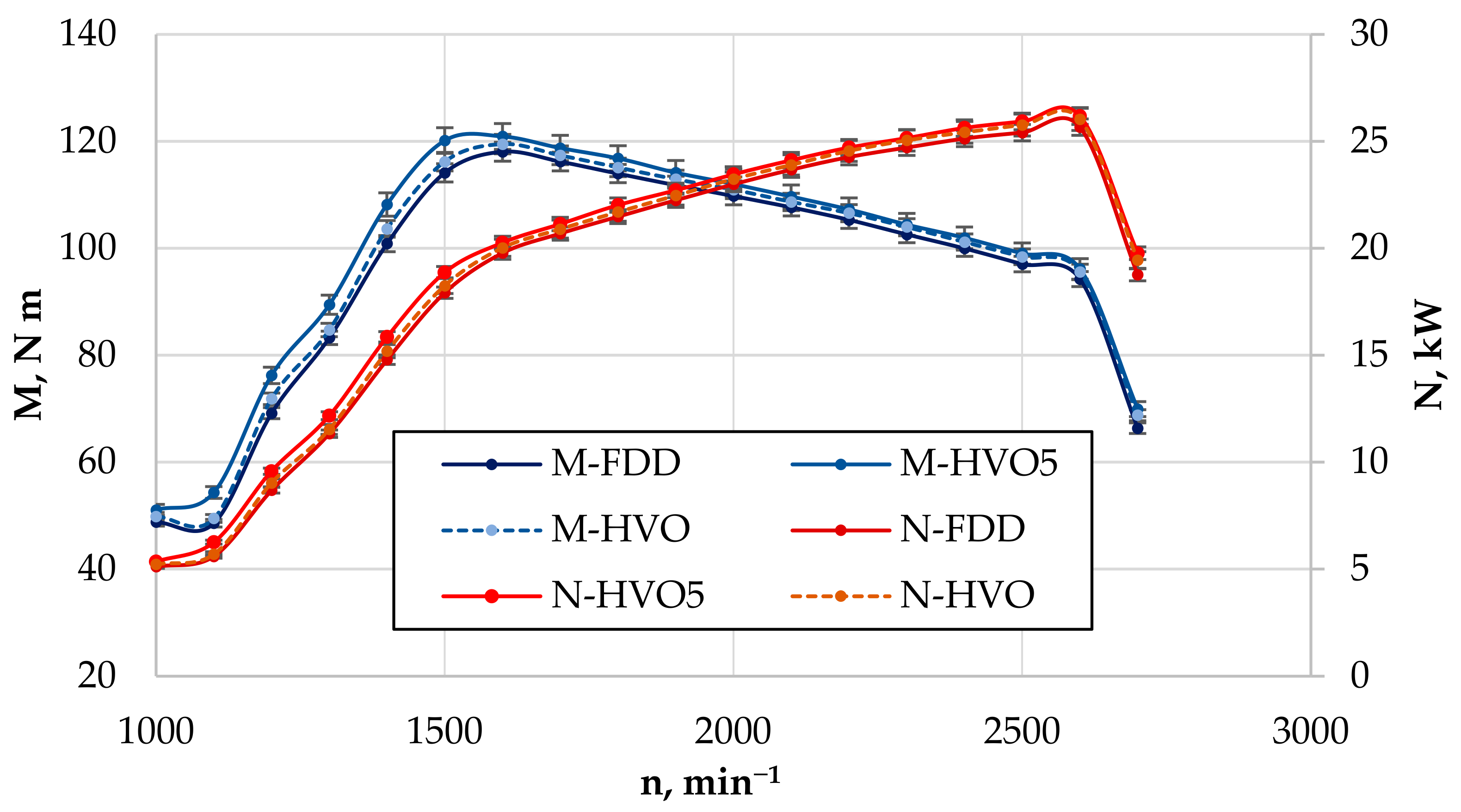 Energies 16 04785 g002 Energies 16 04785 g002