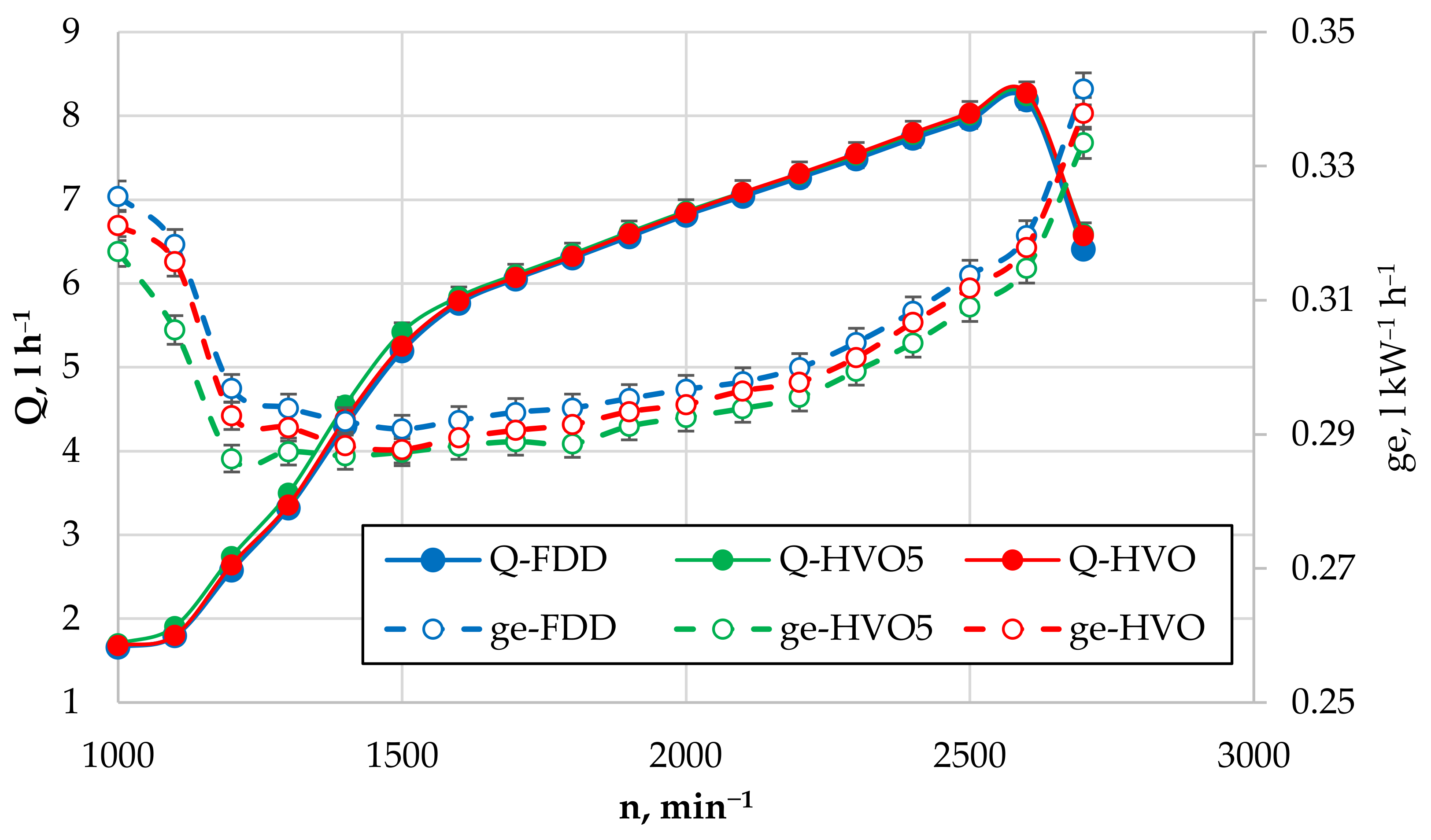 Energies 16 04785 g003 Energies 16 04785 g003