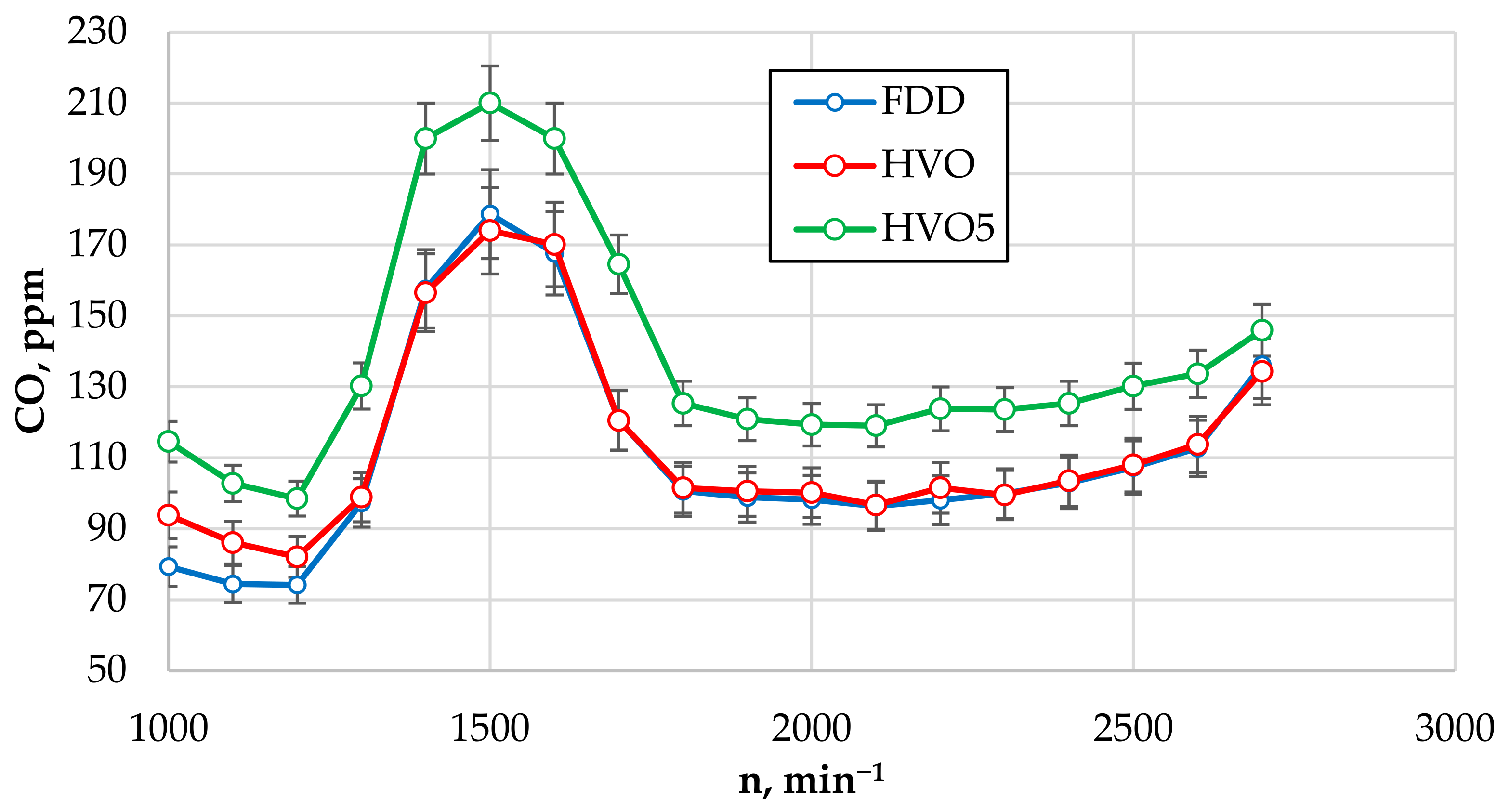 Energies 16 04785 g004 Energies 16 04785 g004
