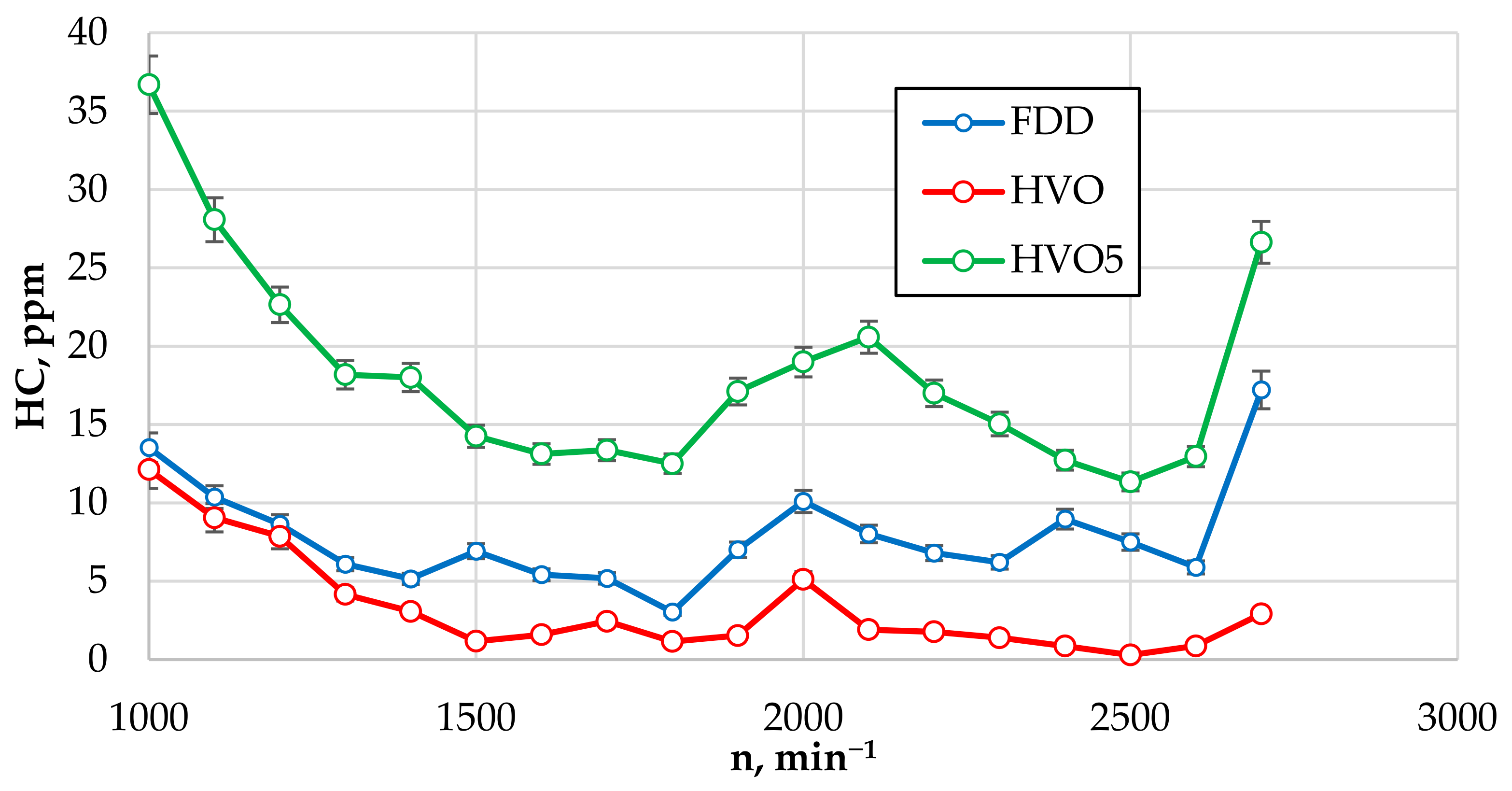 Energies 16 04785 g006 Energies 16 04785 g006
