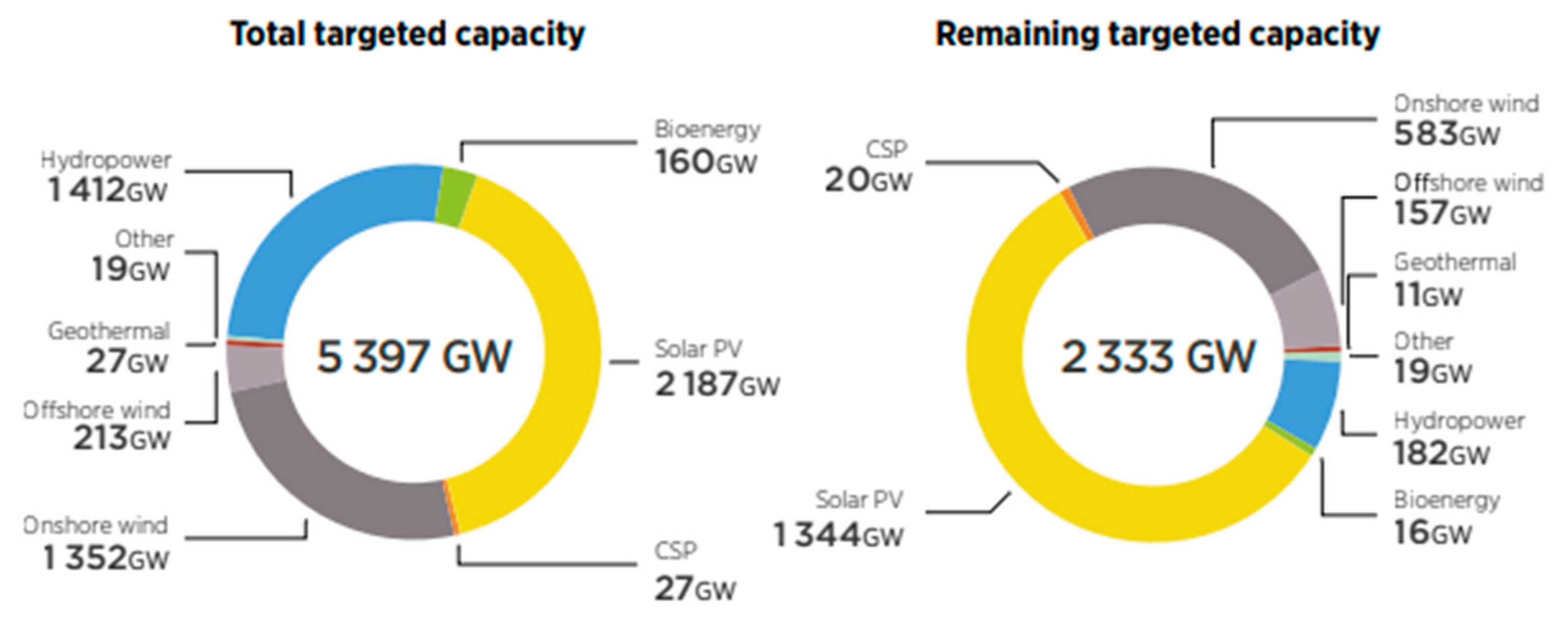 Energies 16 04787 g002