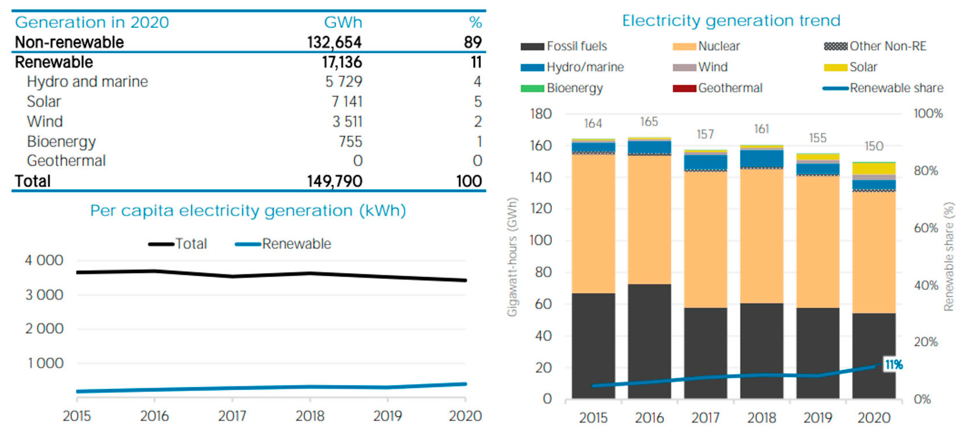 Energies 16 04787 g003