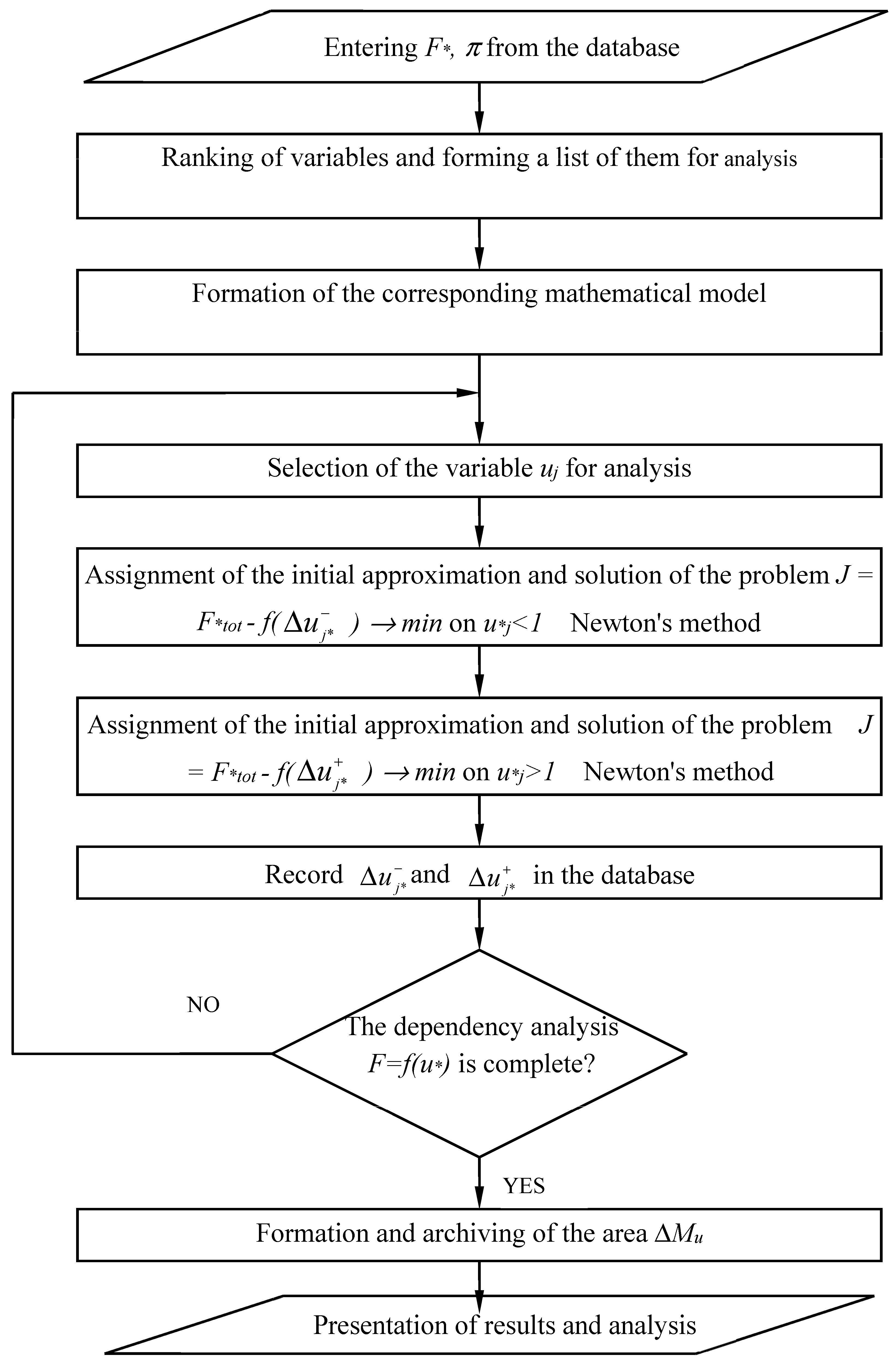 Energies 16 04787 g010