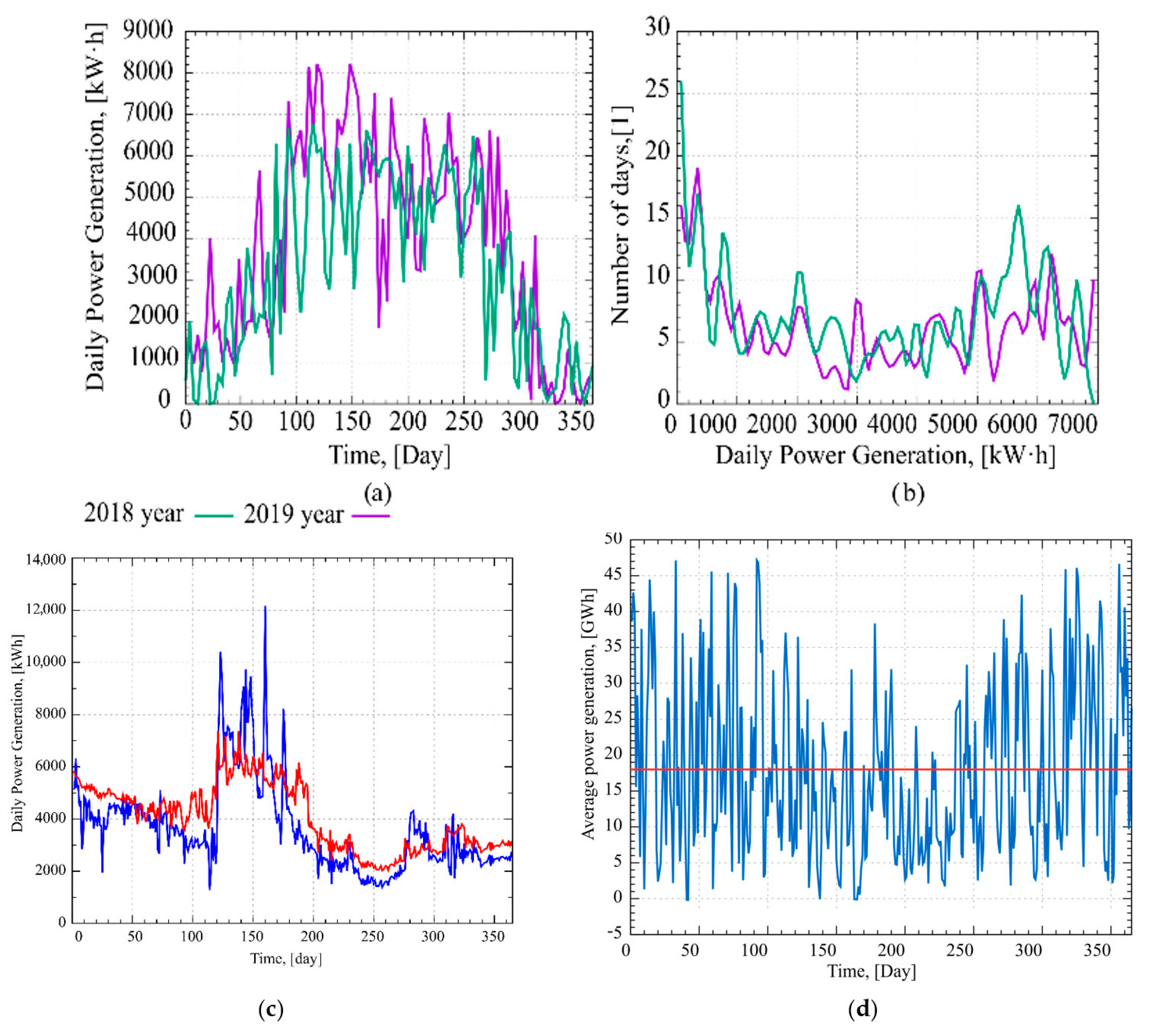 Energies 16 04787 g011