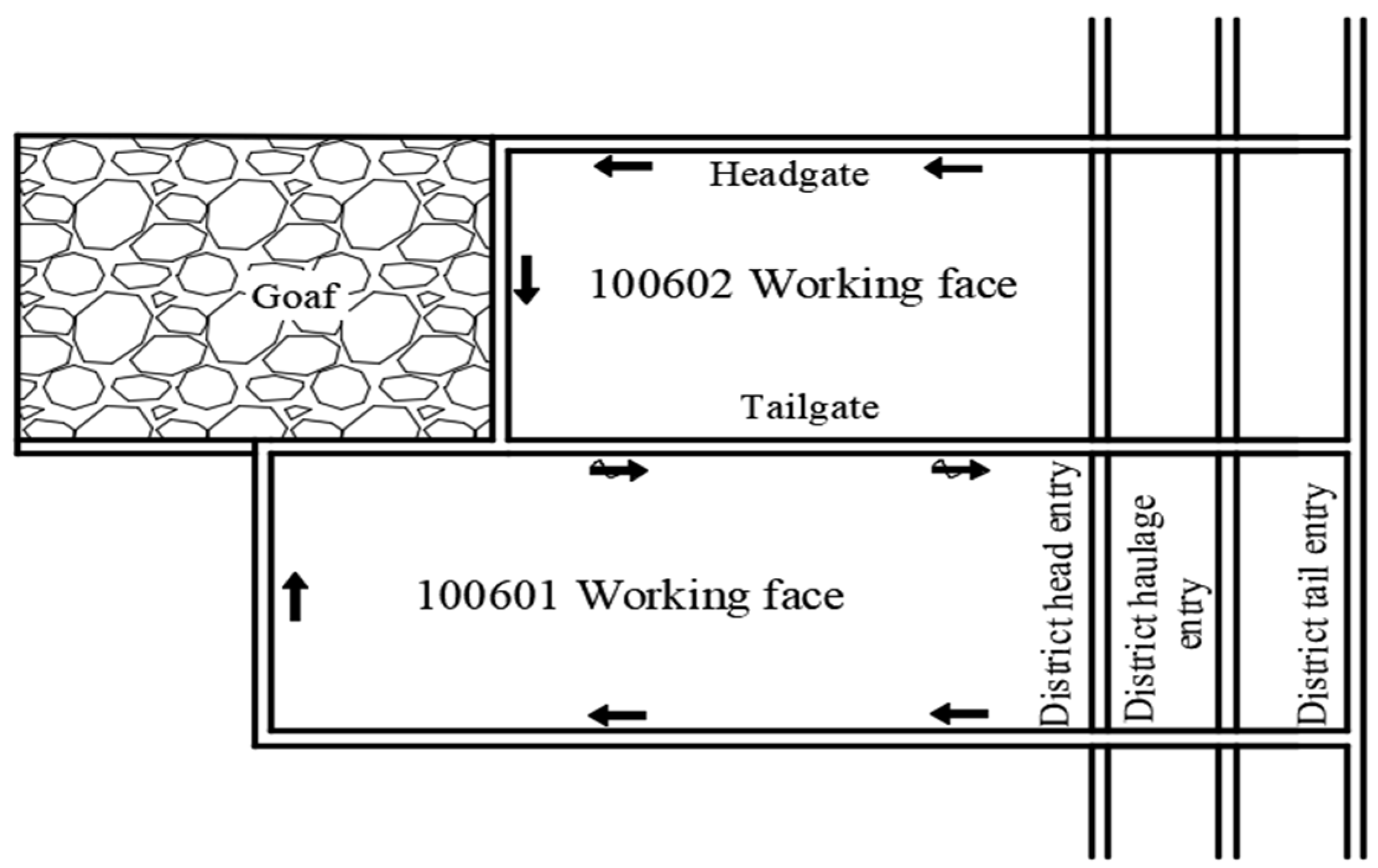 Energies 16 04788 g002