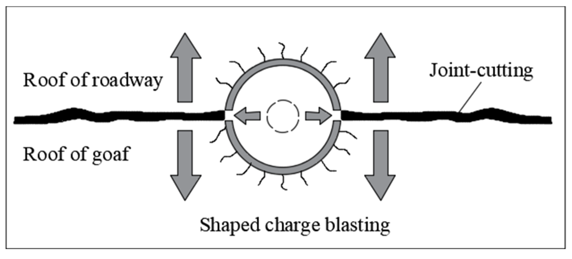 Energies 16 04788 g004
