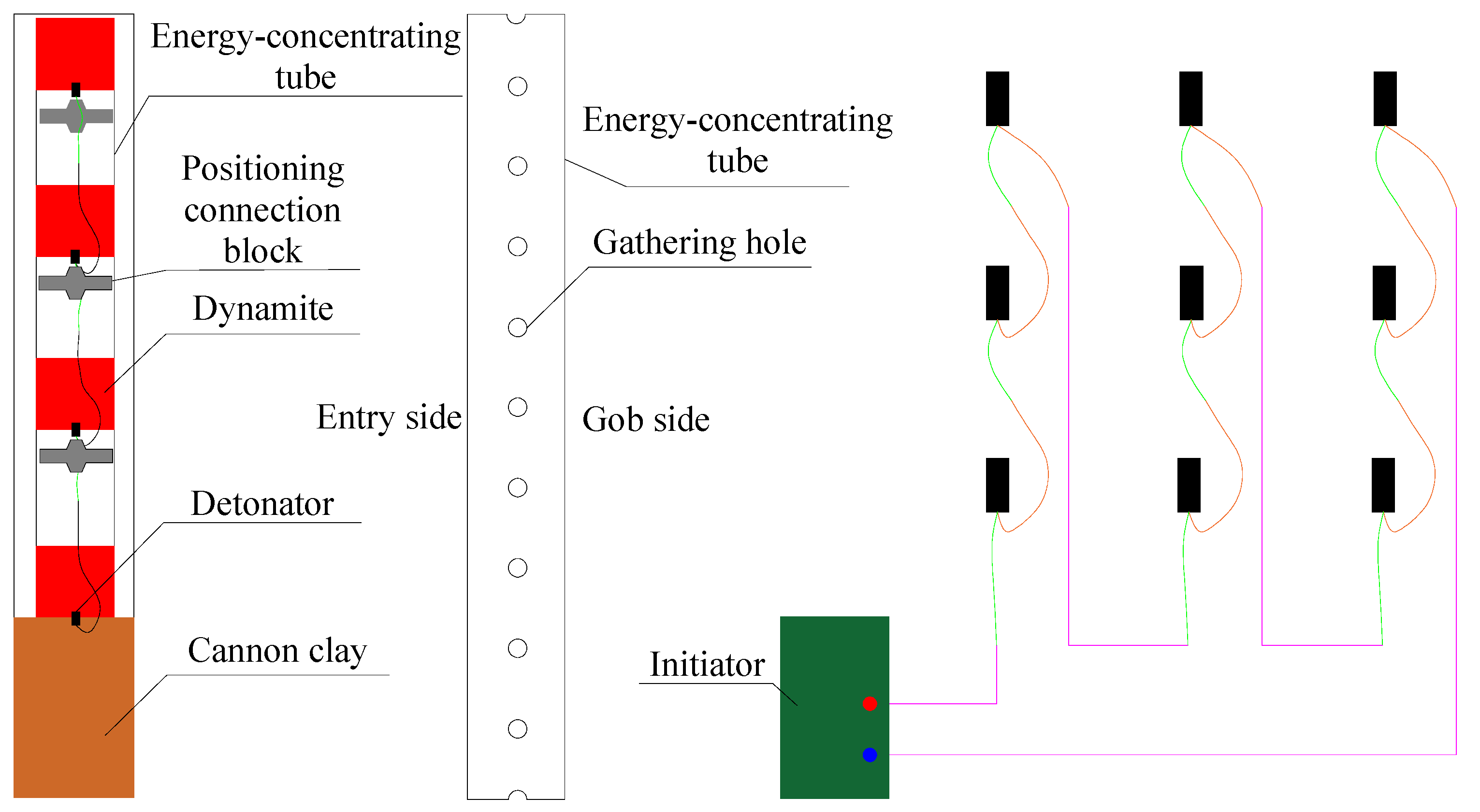 Energies 16 04788 g005