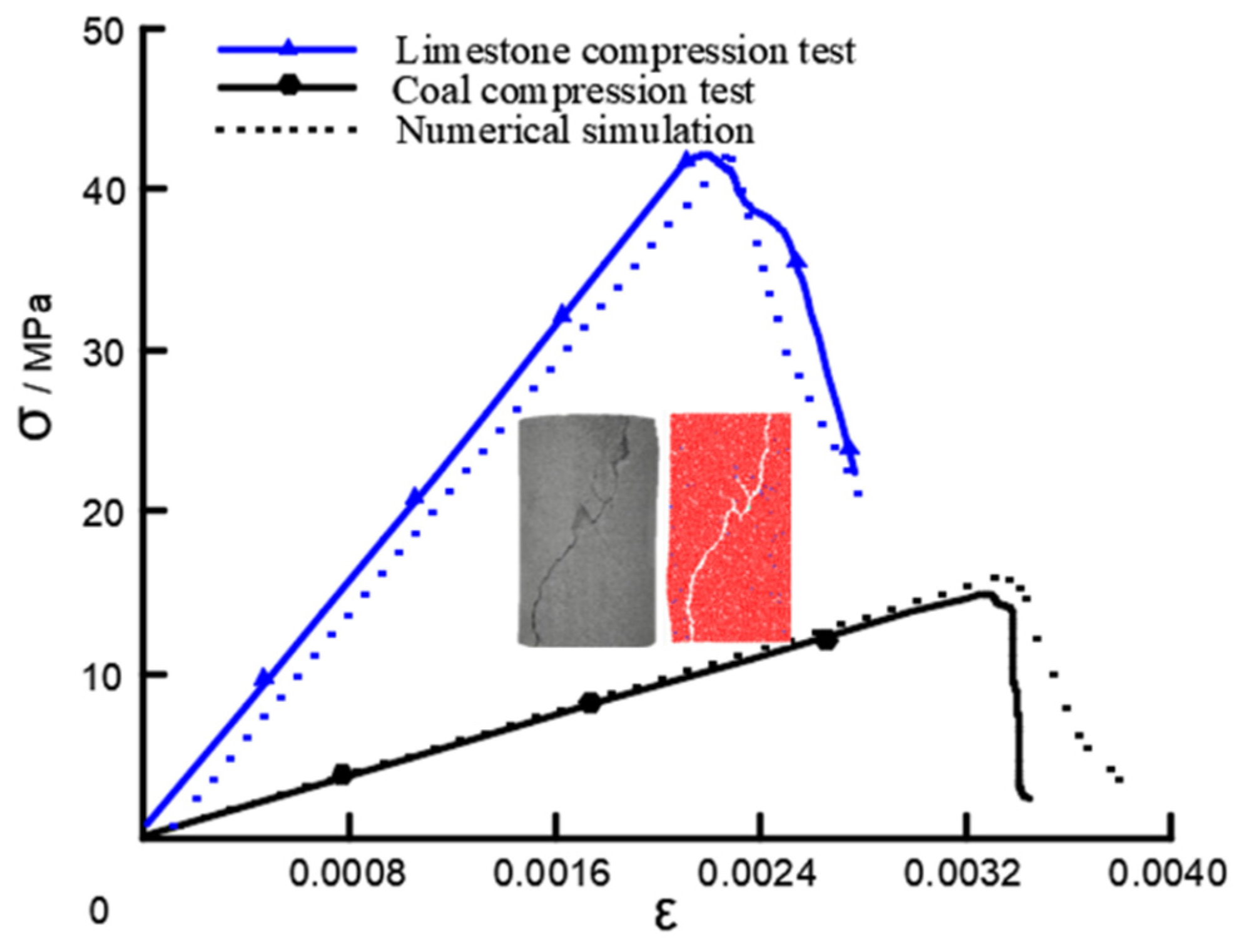 Energies 16 04788 g007