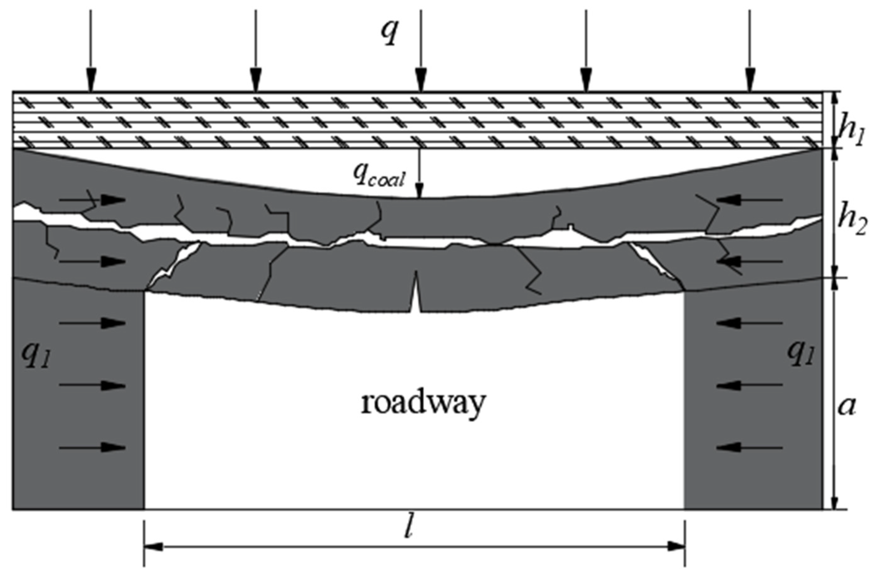 Energies 16 04788 g013