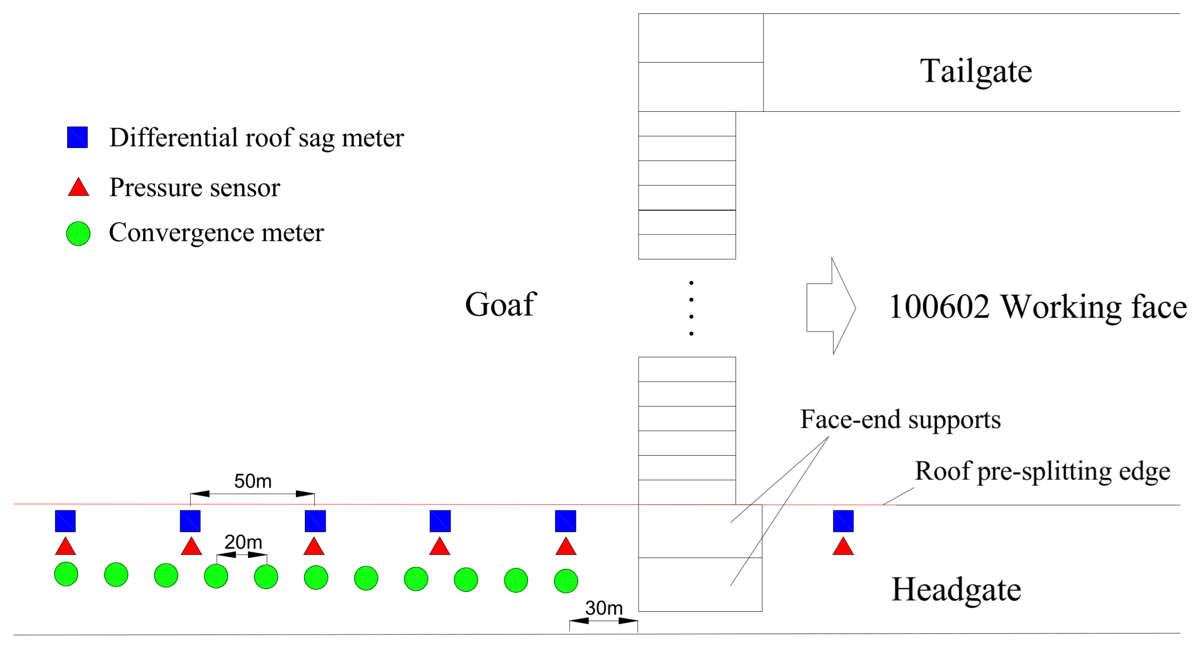 Energies 16 04788 g016