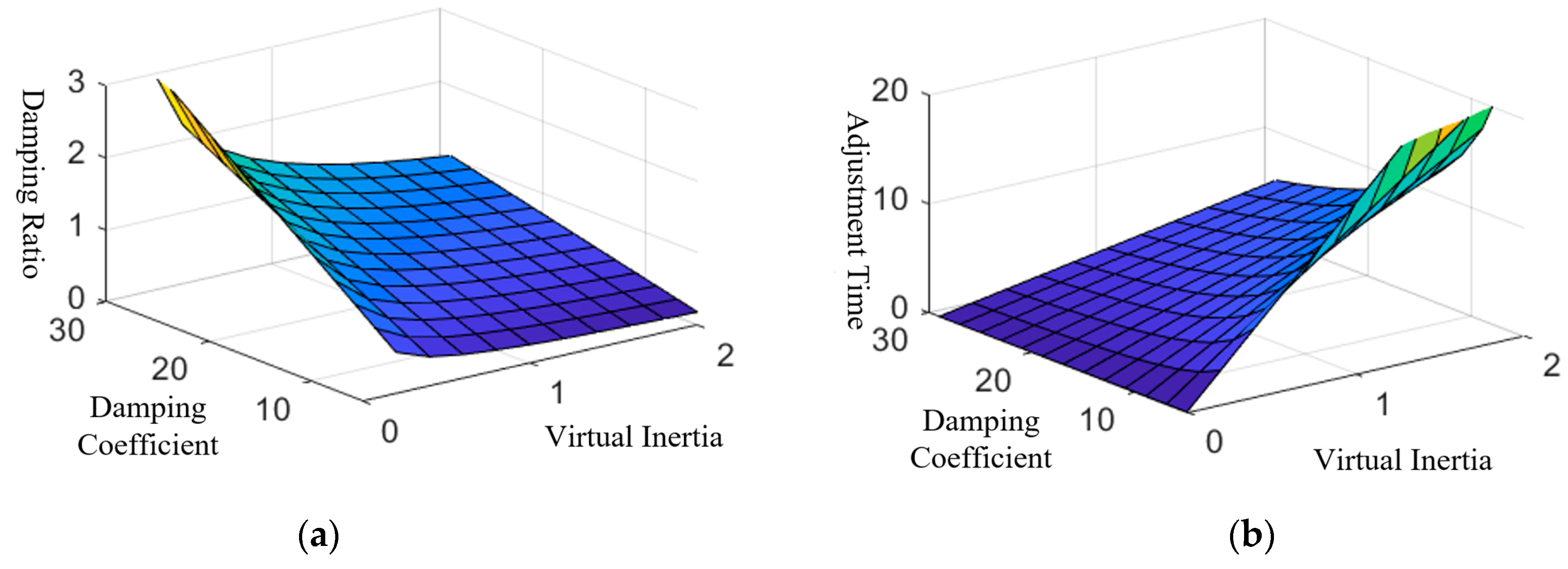 Energies 16 04789 g003