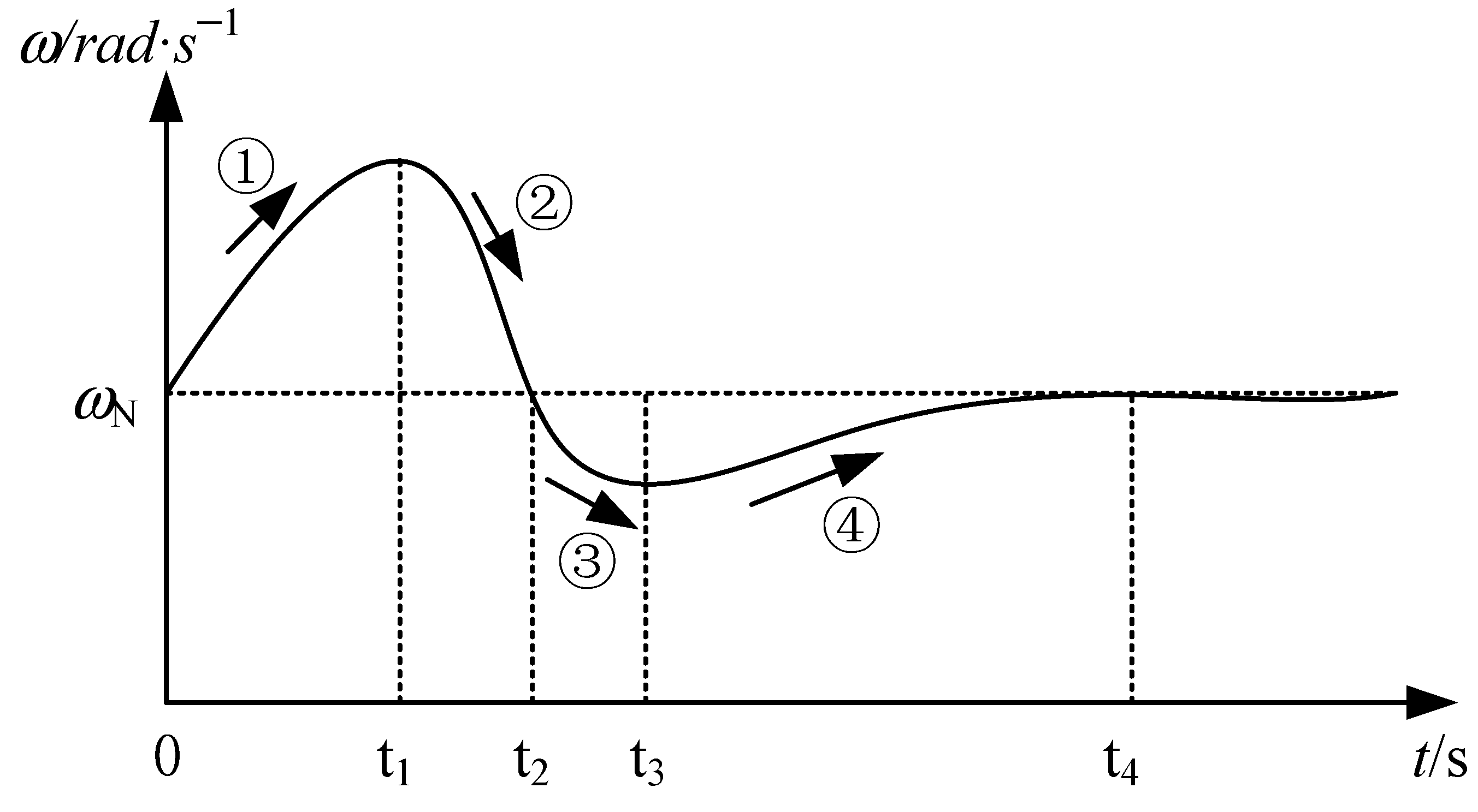 Energies 16 04789 g004