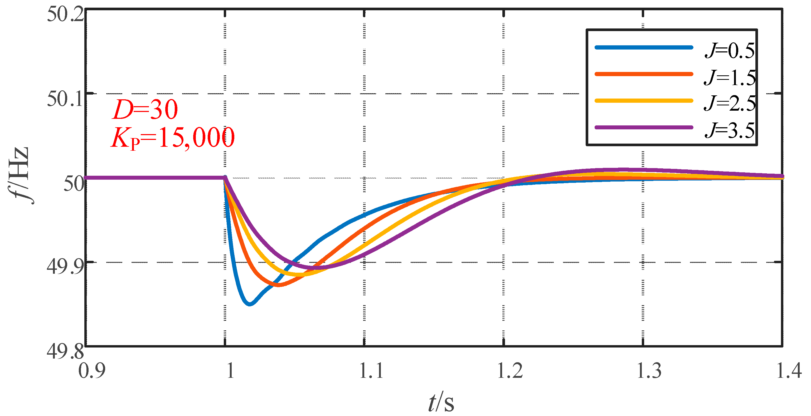 Energies 16 04789 g008