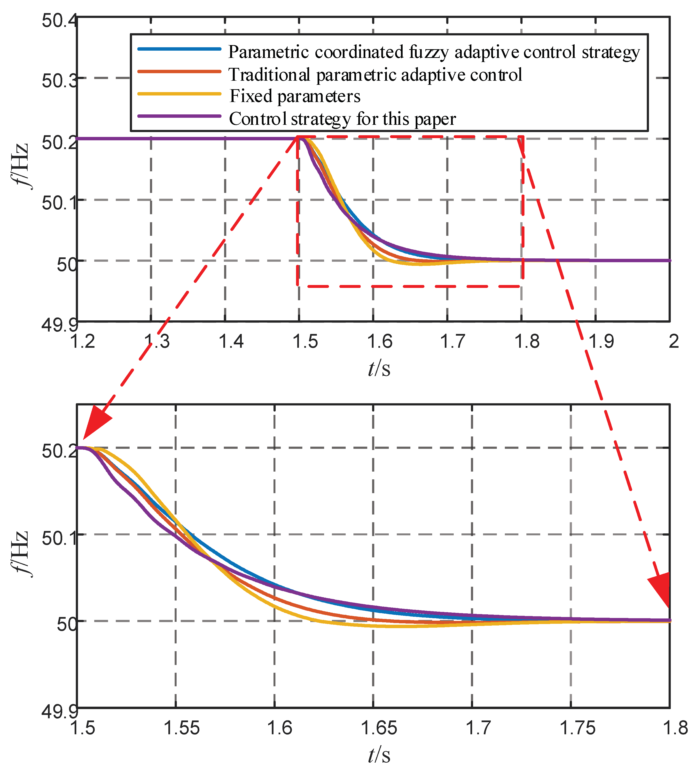 Energies 16 04789 g014