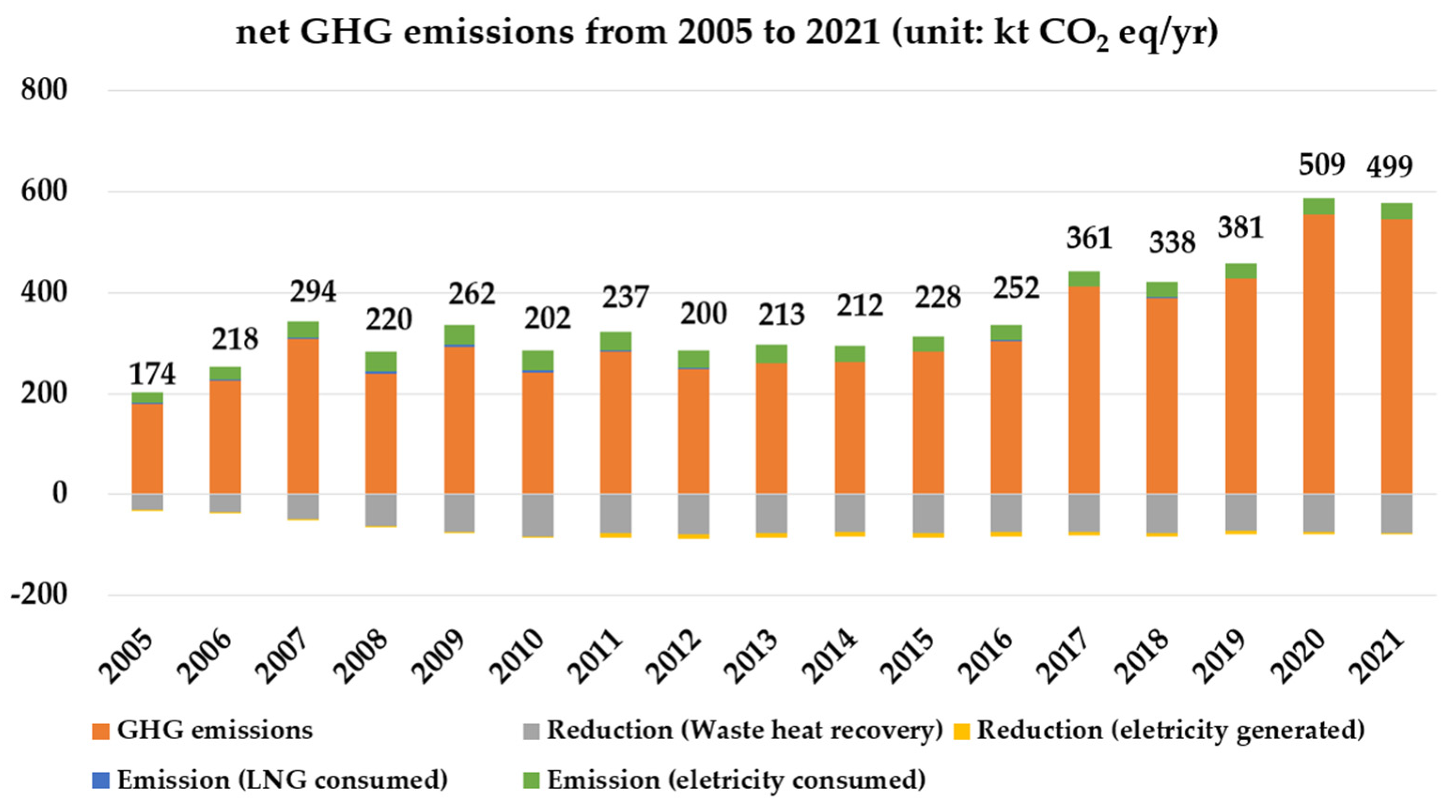 Energies 16 04791 g006 Energies 16 04791 g006