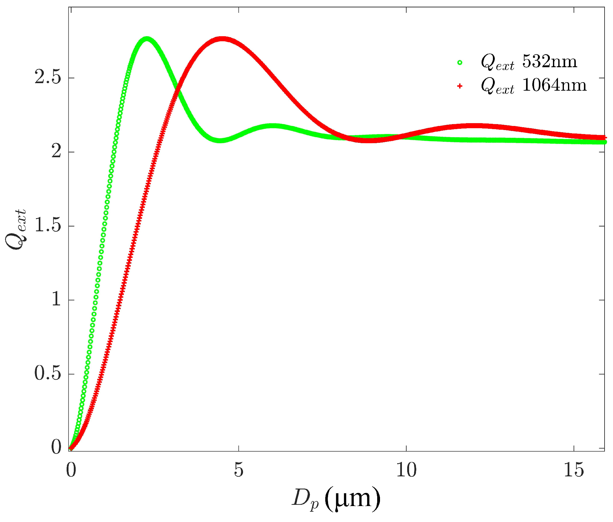 Energies 16 04792 g005 Energies 16 04792 g005