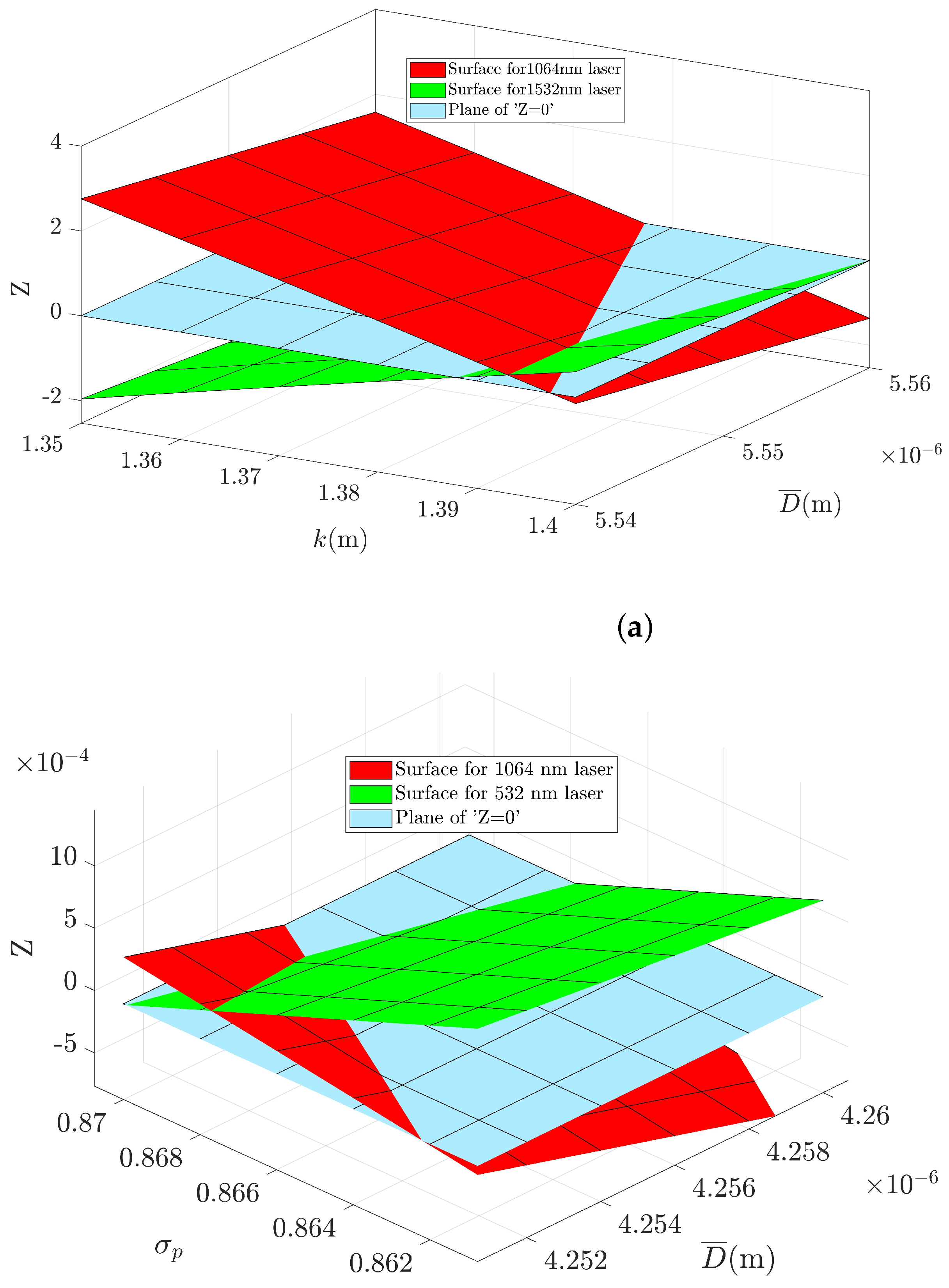 Energies 16 04792 g006 Energies 16 04792 g006