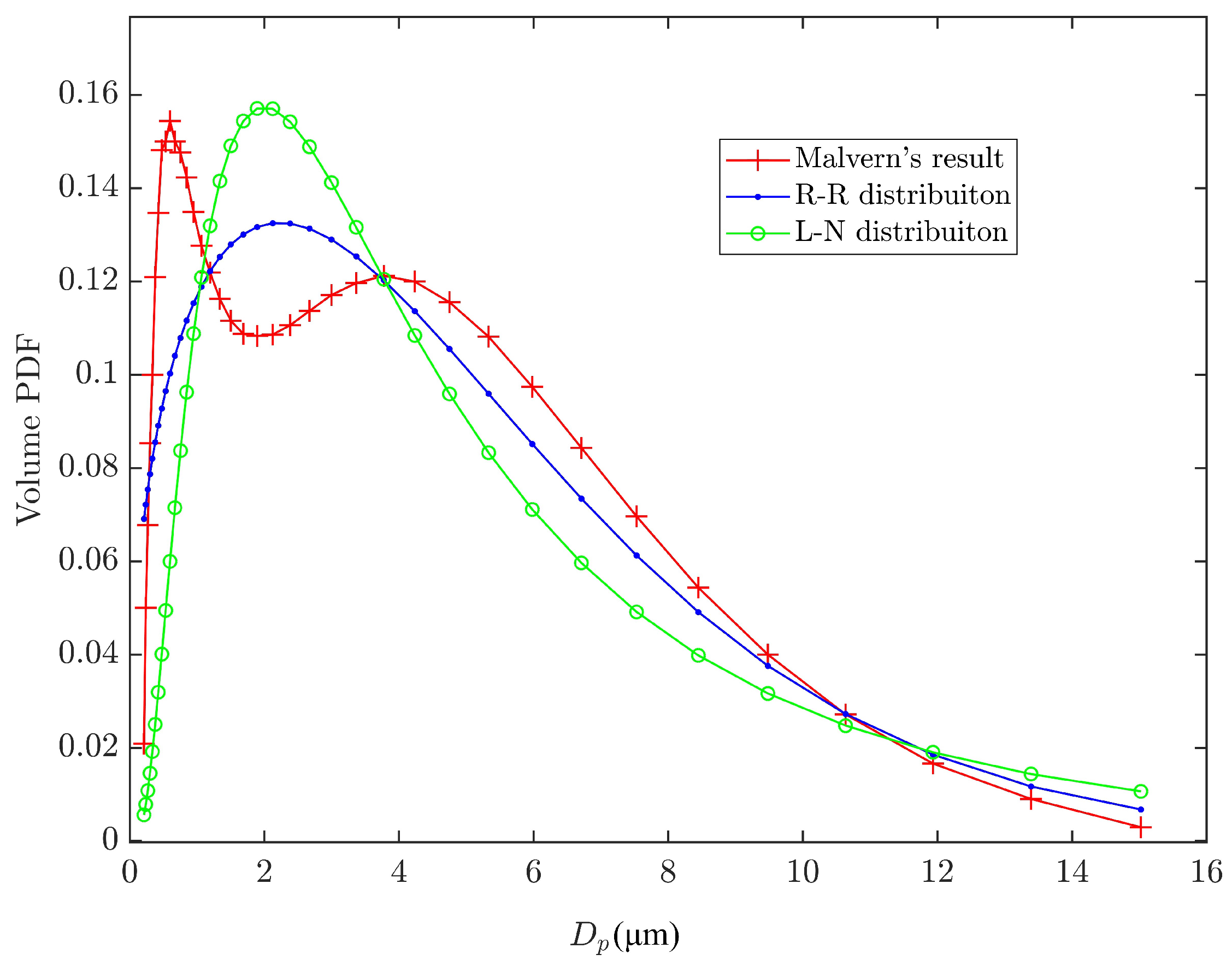 Energies 16 04792 g007 Energies 16 04792 g007