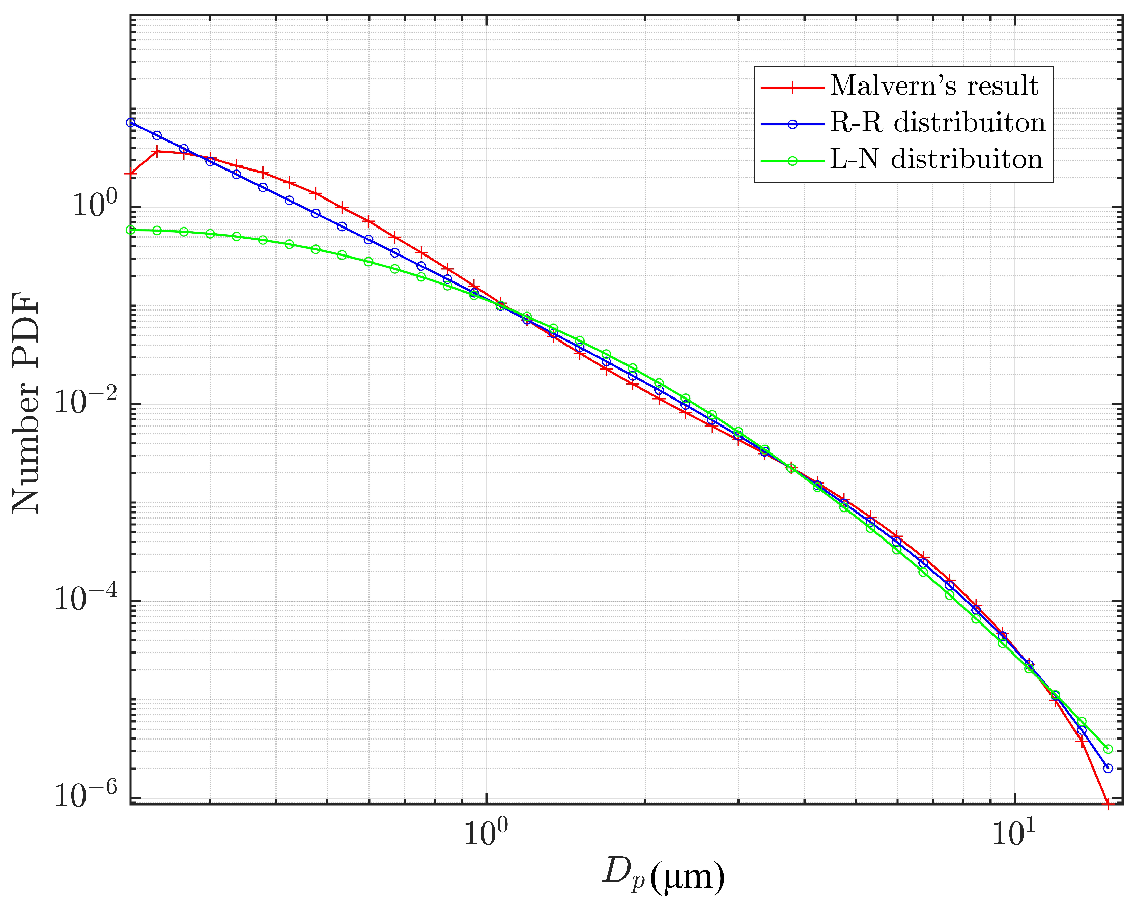 Energies 16 04792 g008 Energies 16 04792 g008