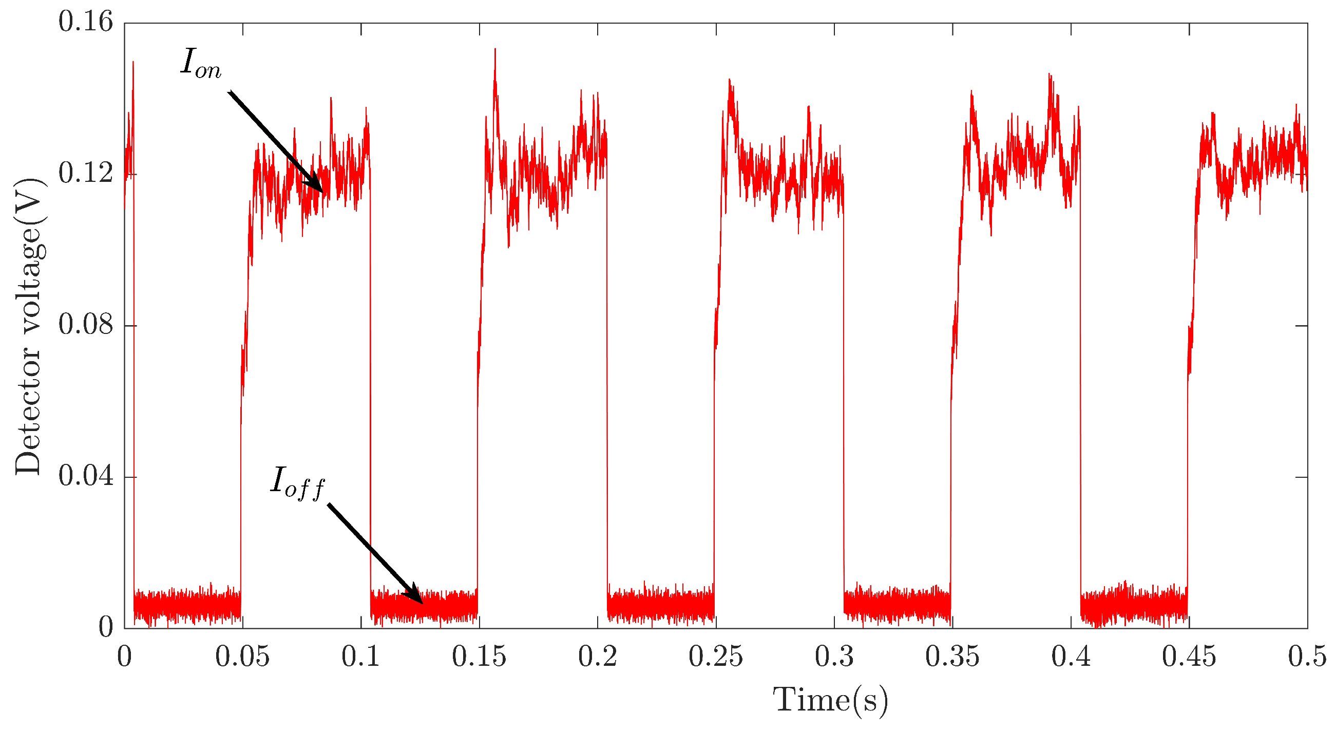 Energies 16 04792 g009 Energies 16 04792 g009