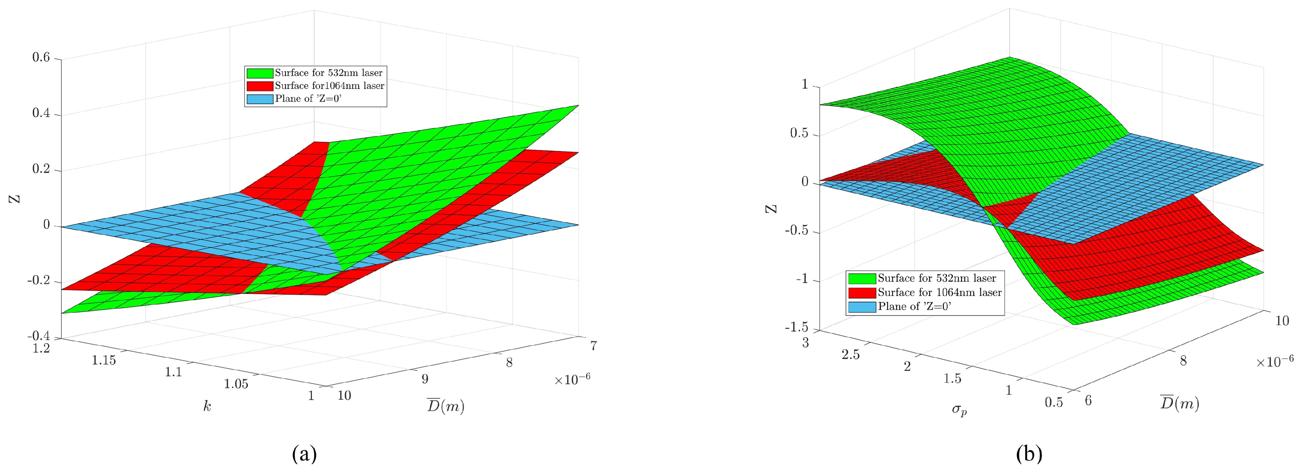 Energies 16 04792 g010 Energies 16 04792 g010