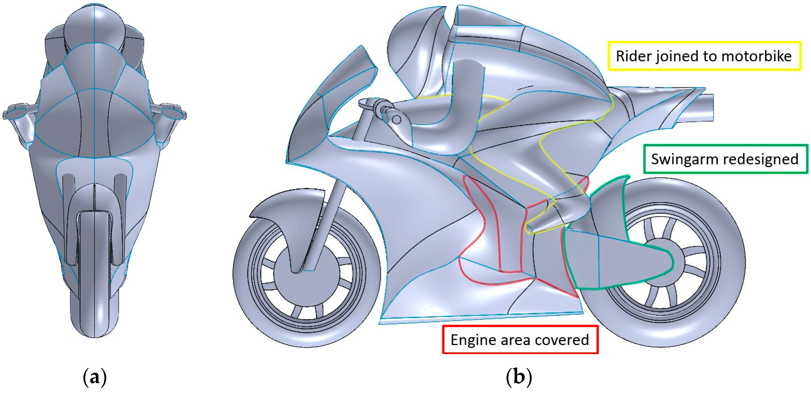 Motogp discount motorcycle design