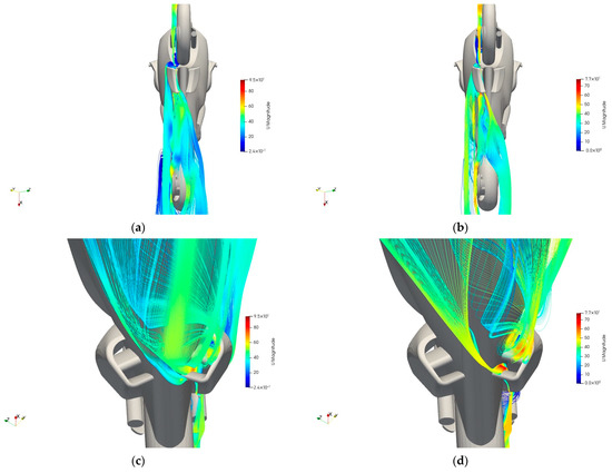 Aerodynamic Study of MotoGP Motorcycle Flow Redirectors