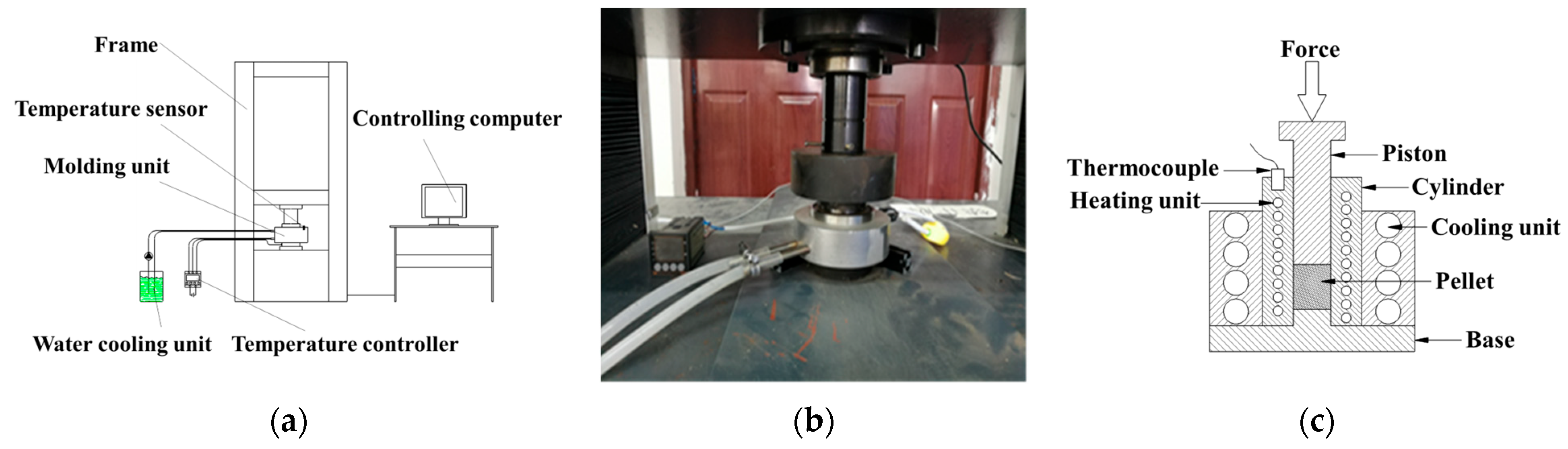 Energies 16 04796 g002