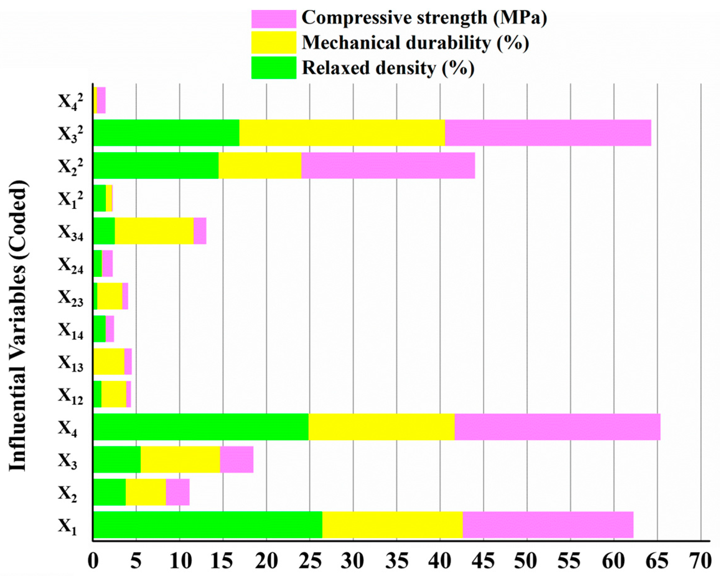 Energies 16 04796 g003