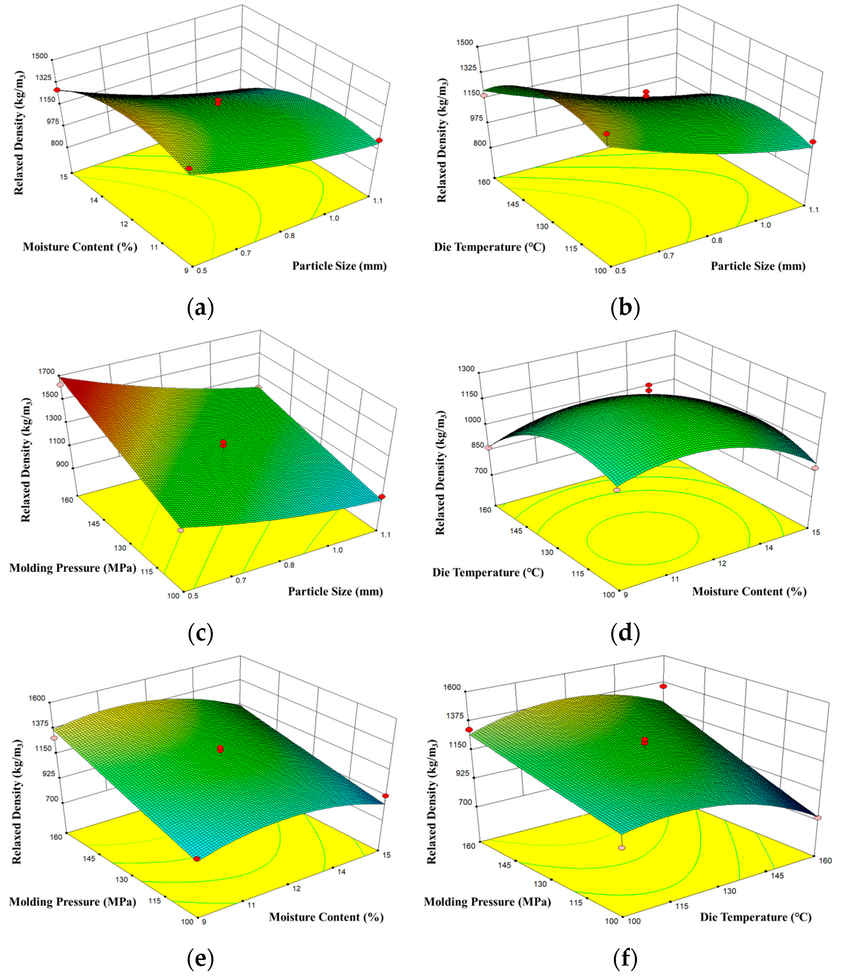 Energies 16 04796 g004