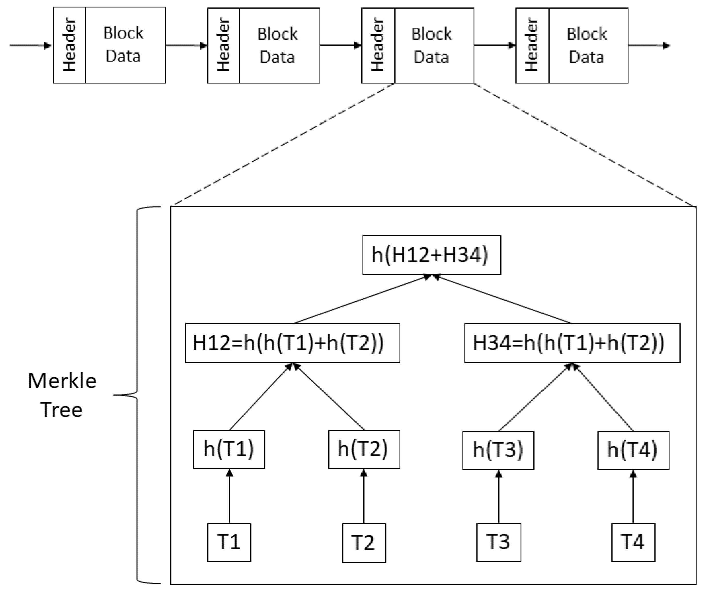 Energies 16 04797 g002 Energies 16 04797 g002
