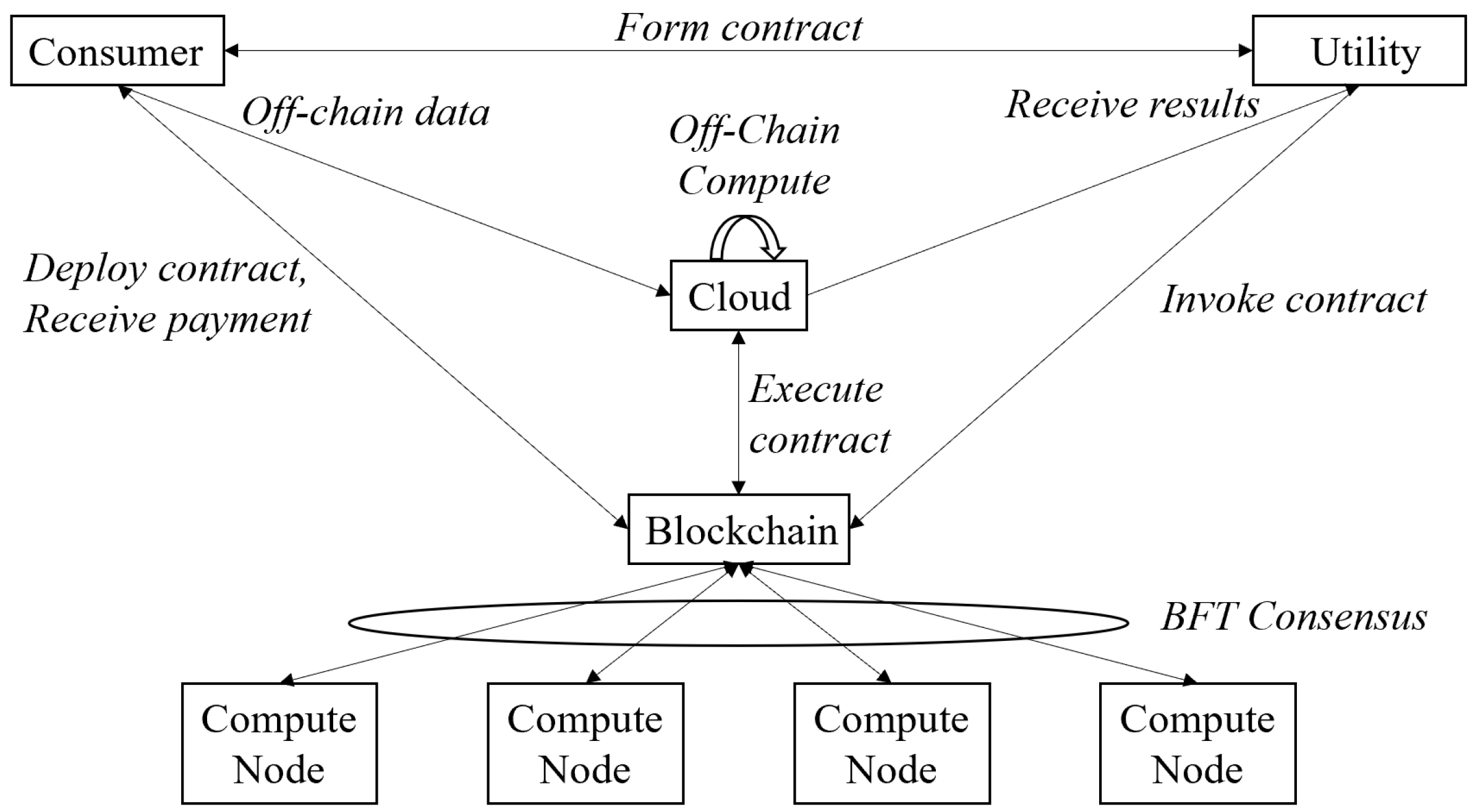 Energies 16 04797 g006 Energies 16 04797 g006