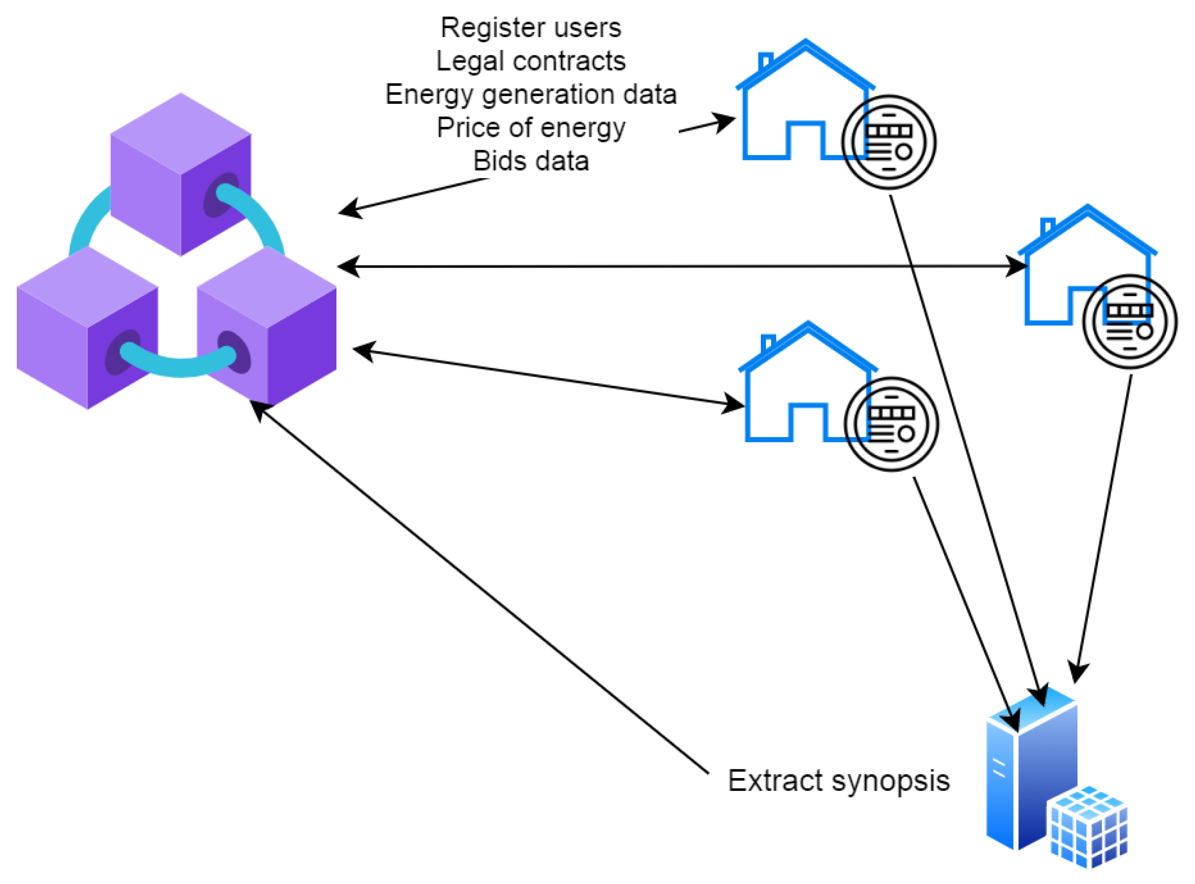 Energies 16 04797 g008 Energies 16 04797 g008