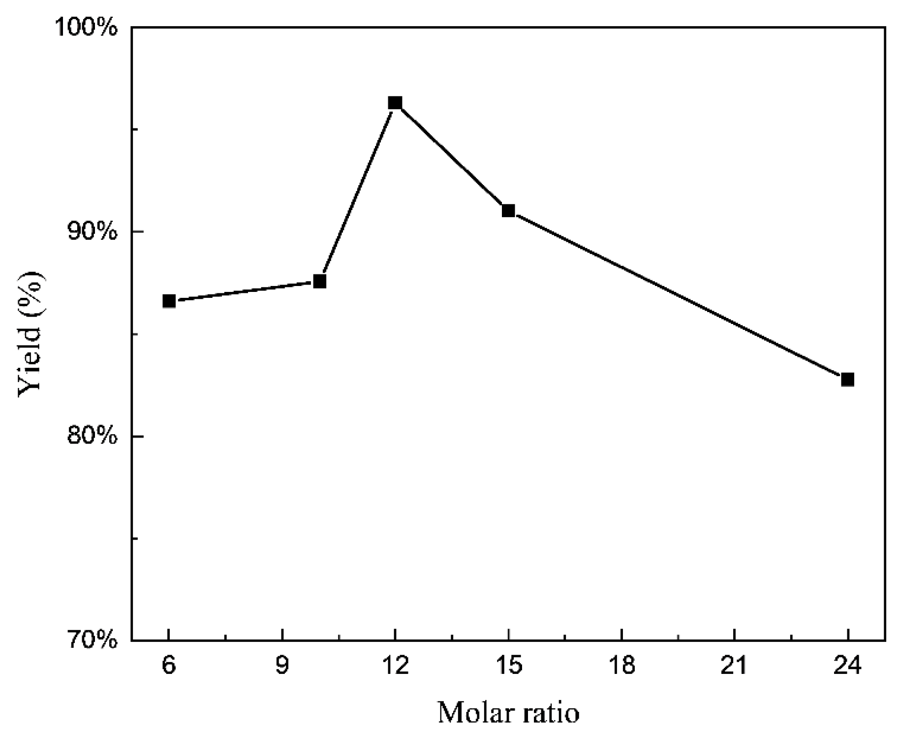 Energies 16 04798 g003
