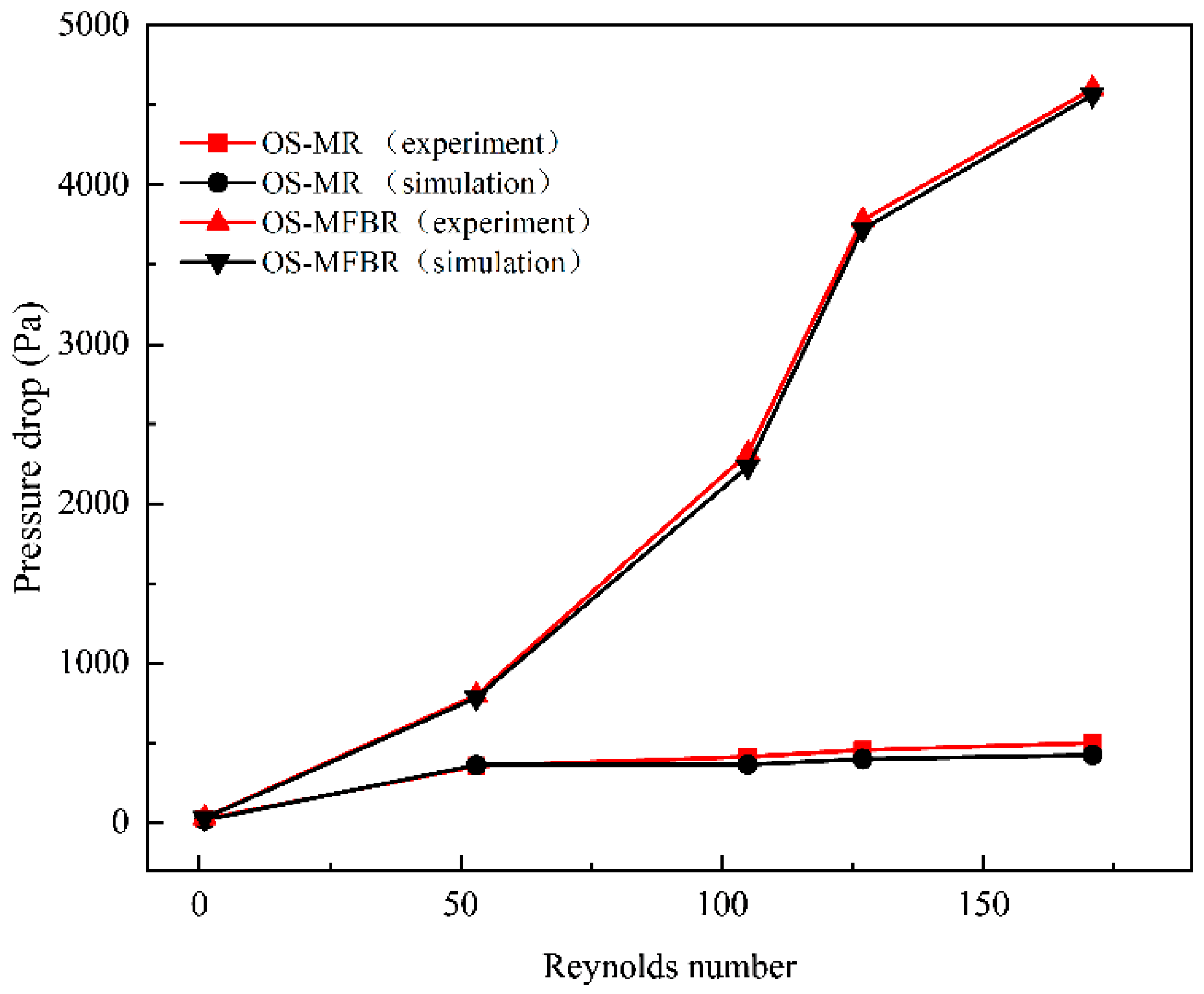Energies 16 04798 g004