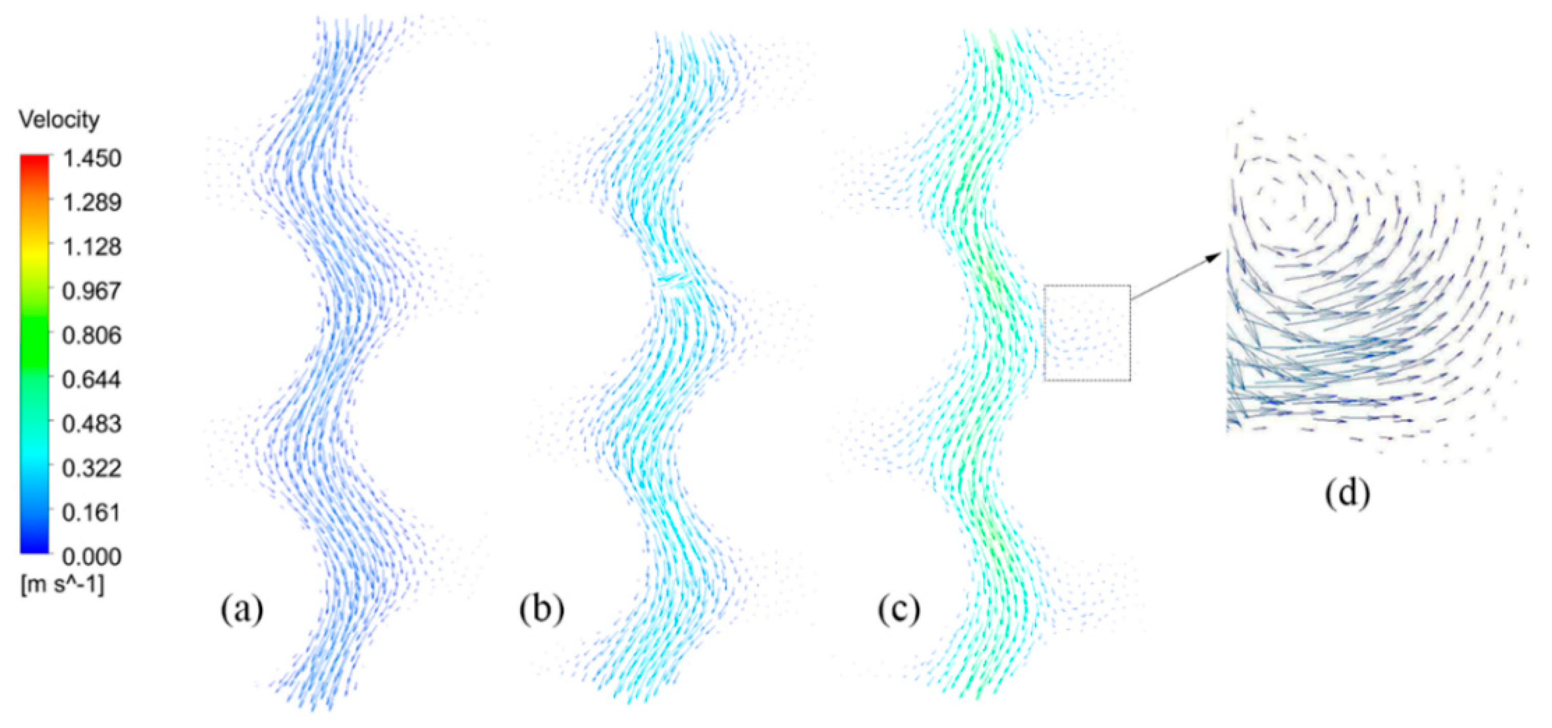 Energies 16 04798 g008