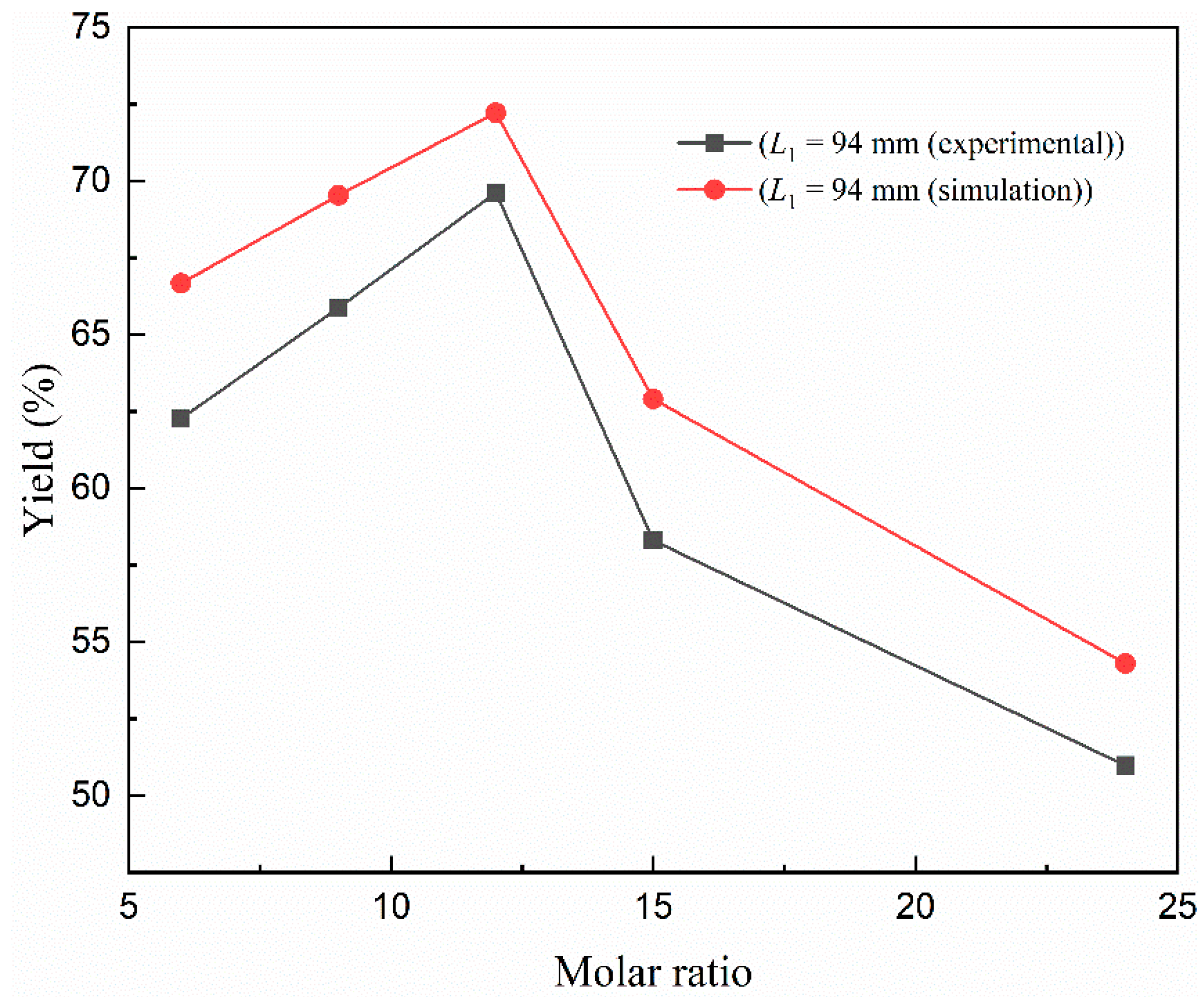 Energies 16 04798 g010
